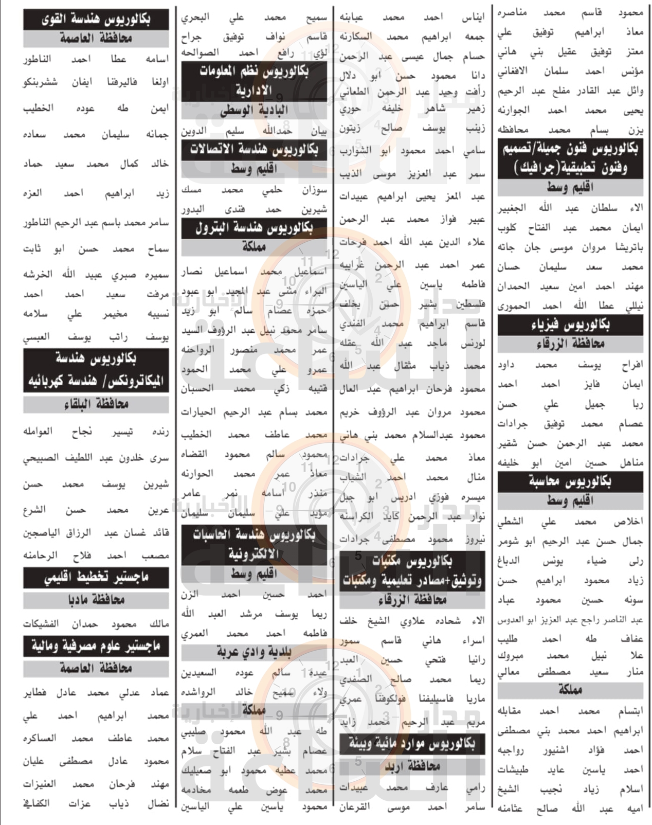 Madar Al-Saa Images