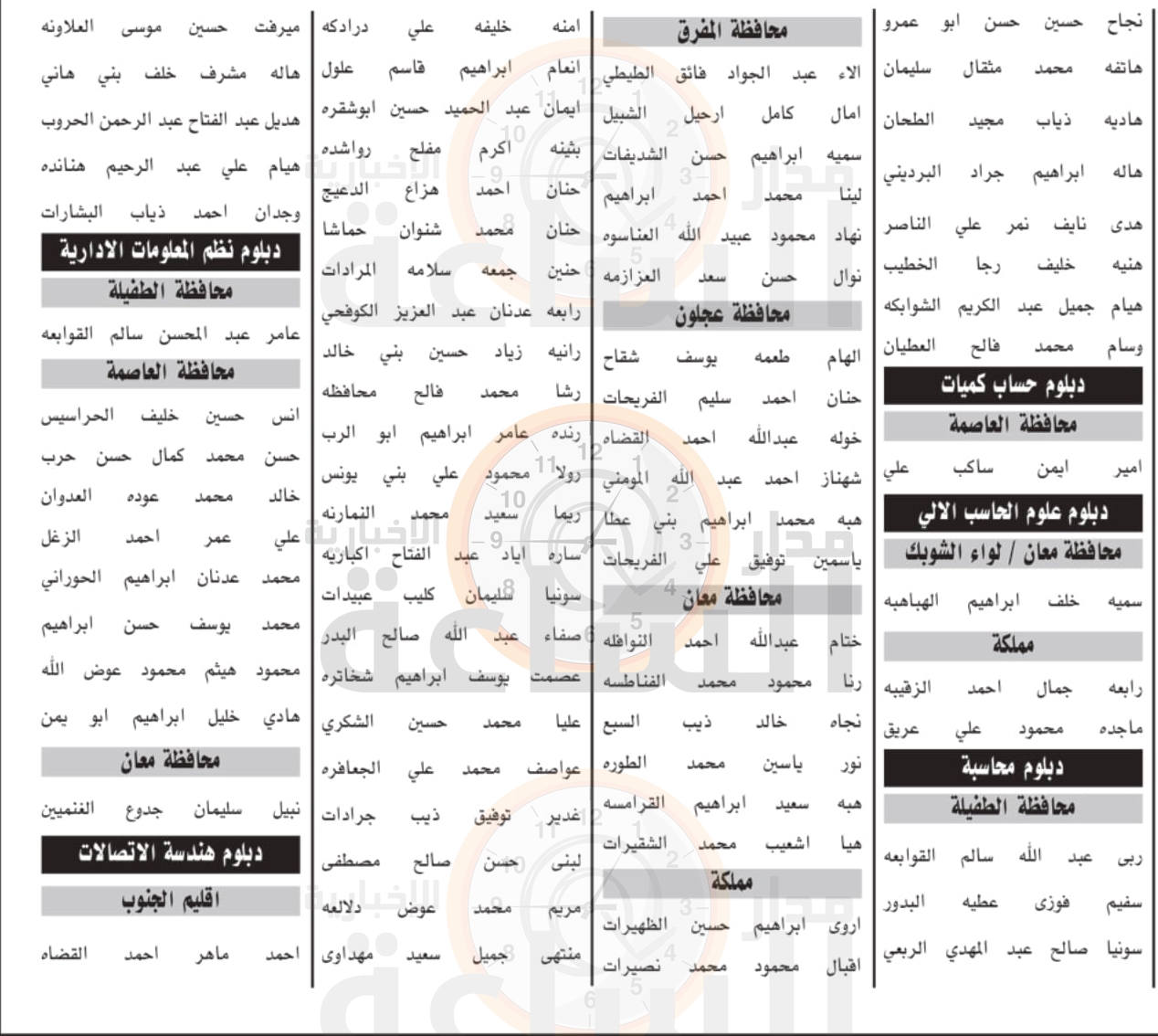 Madar Al-Saa Images