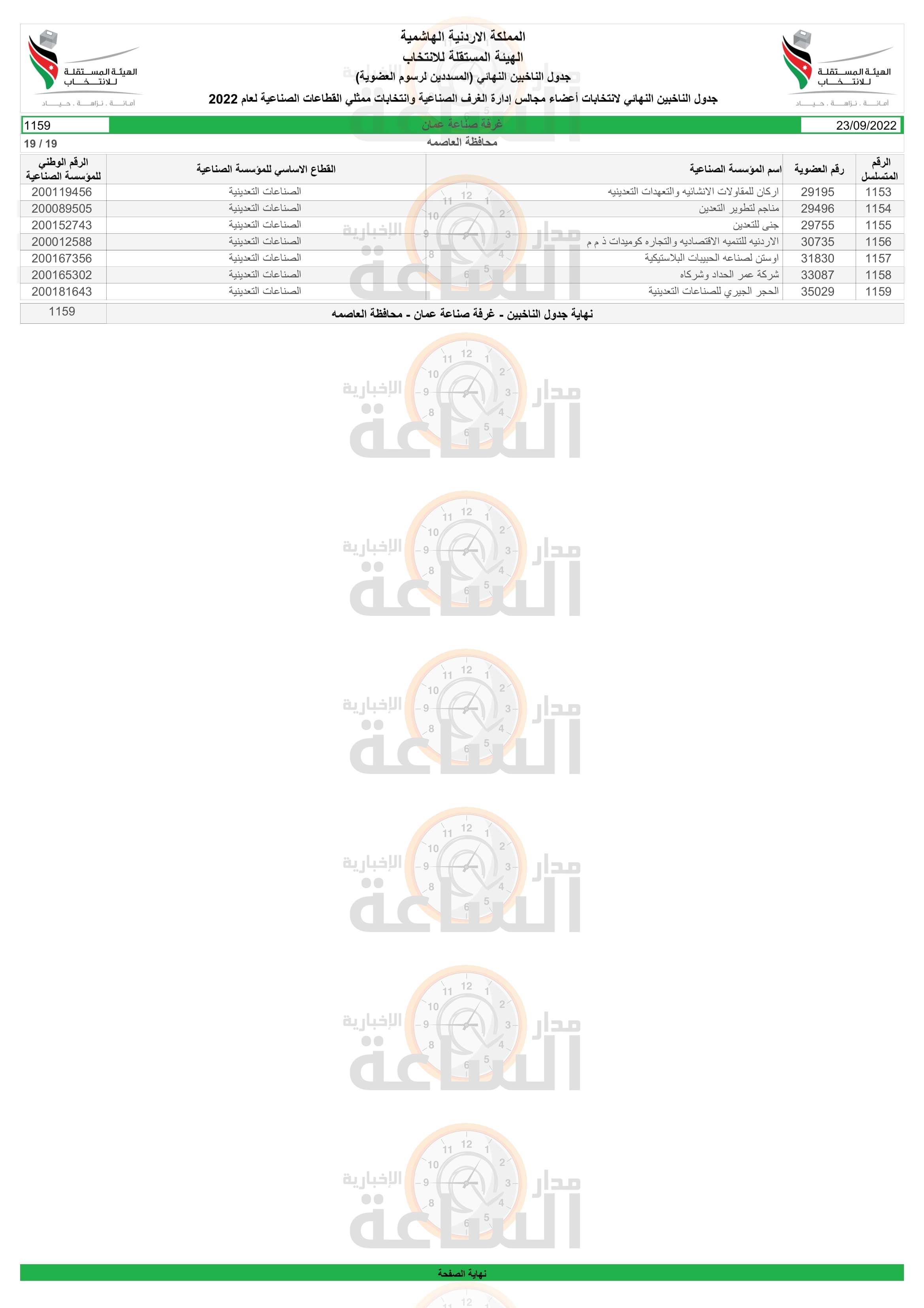 Madar Al-Saa Images