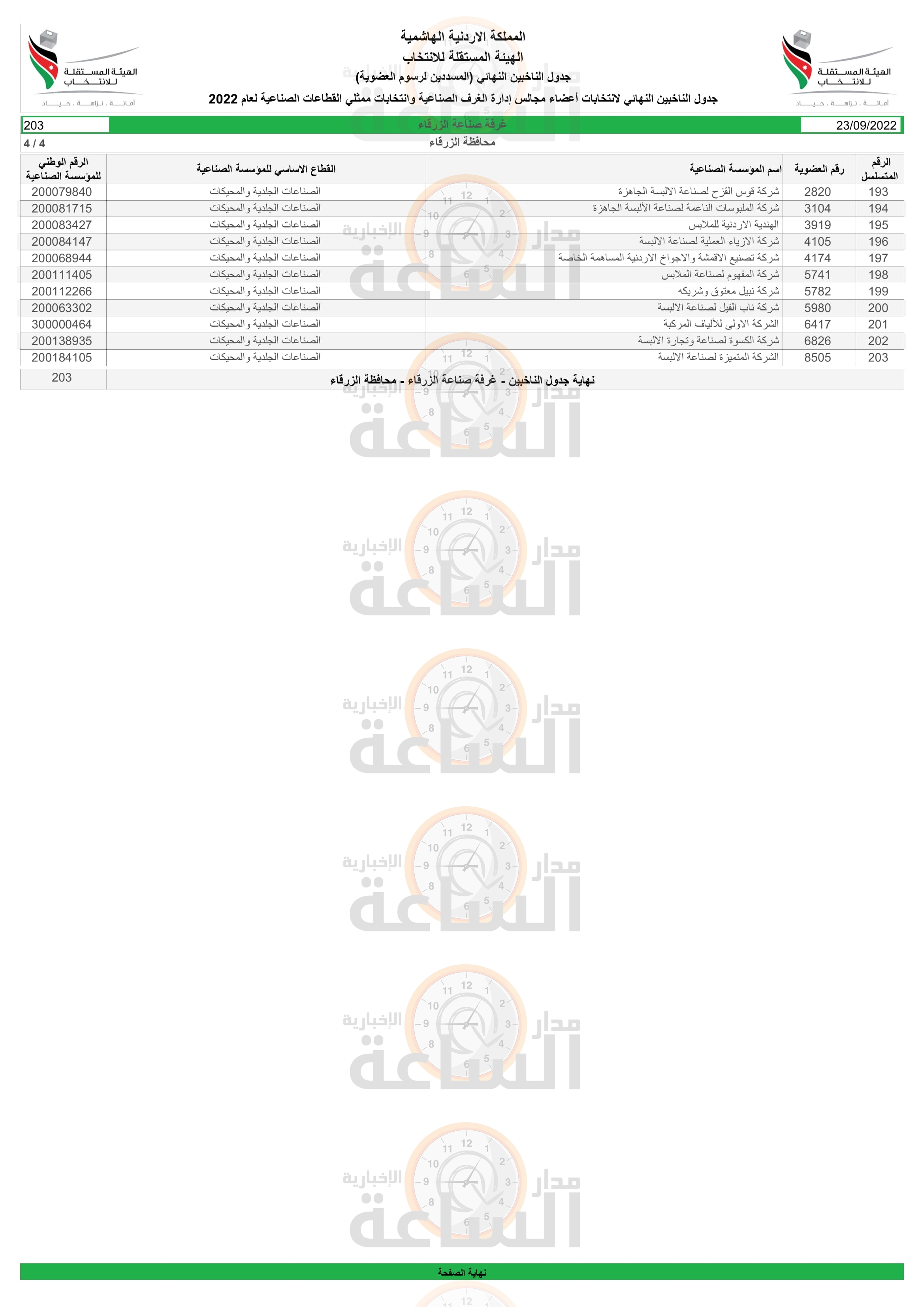 Madar Al-Saa Images