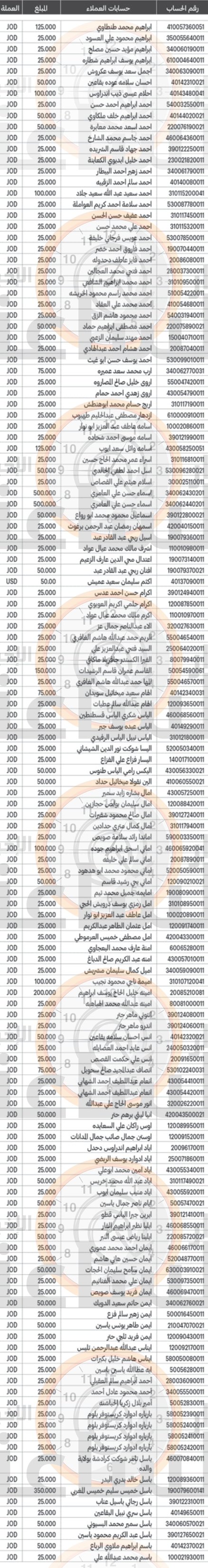 Madar Al-Saa Images