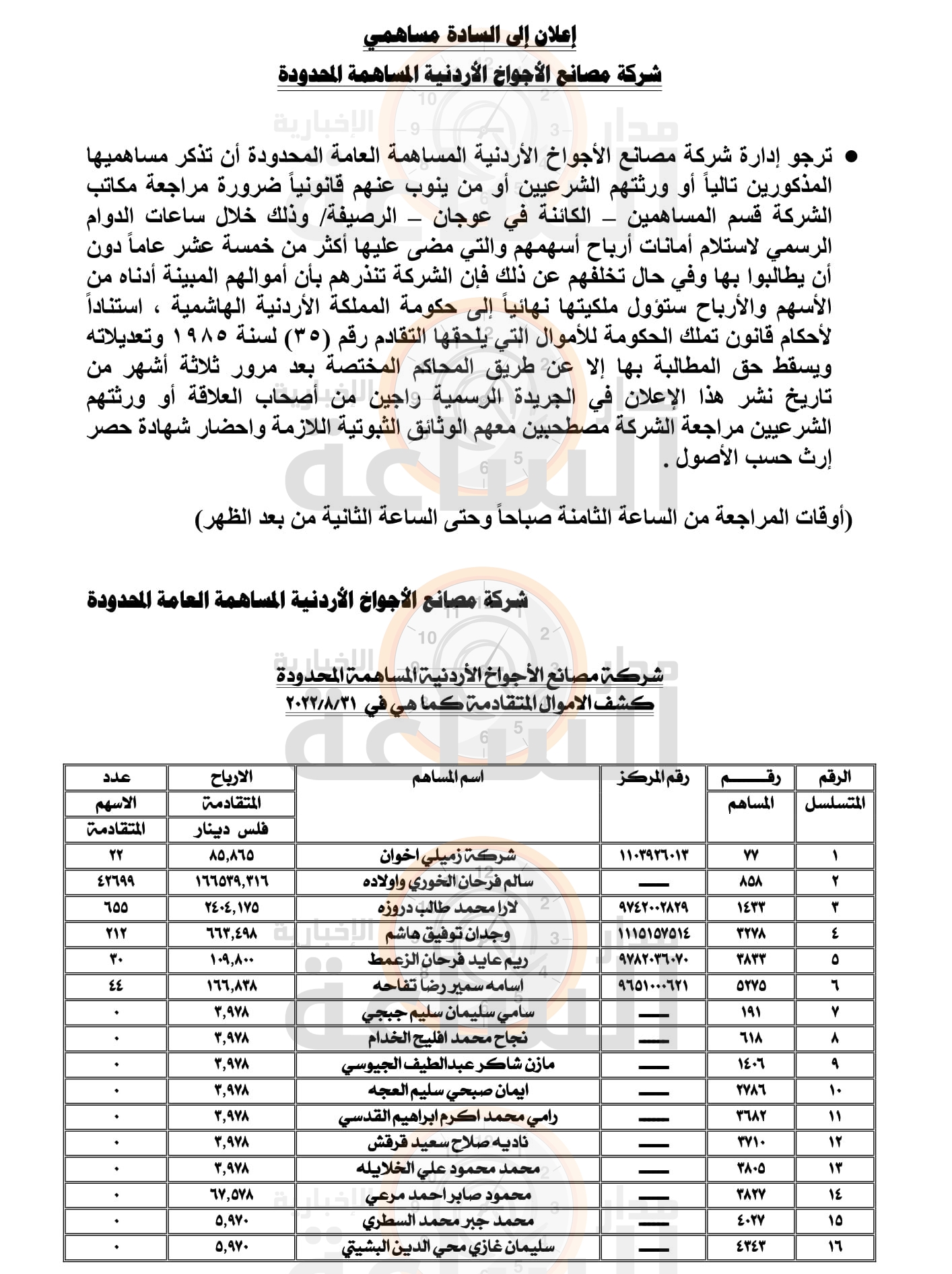 Madar Al-Saa Images