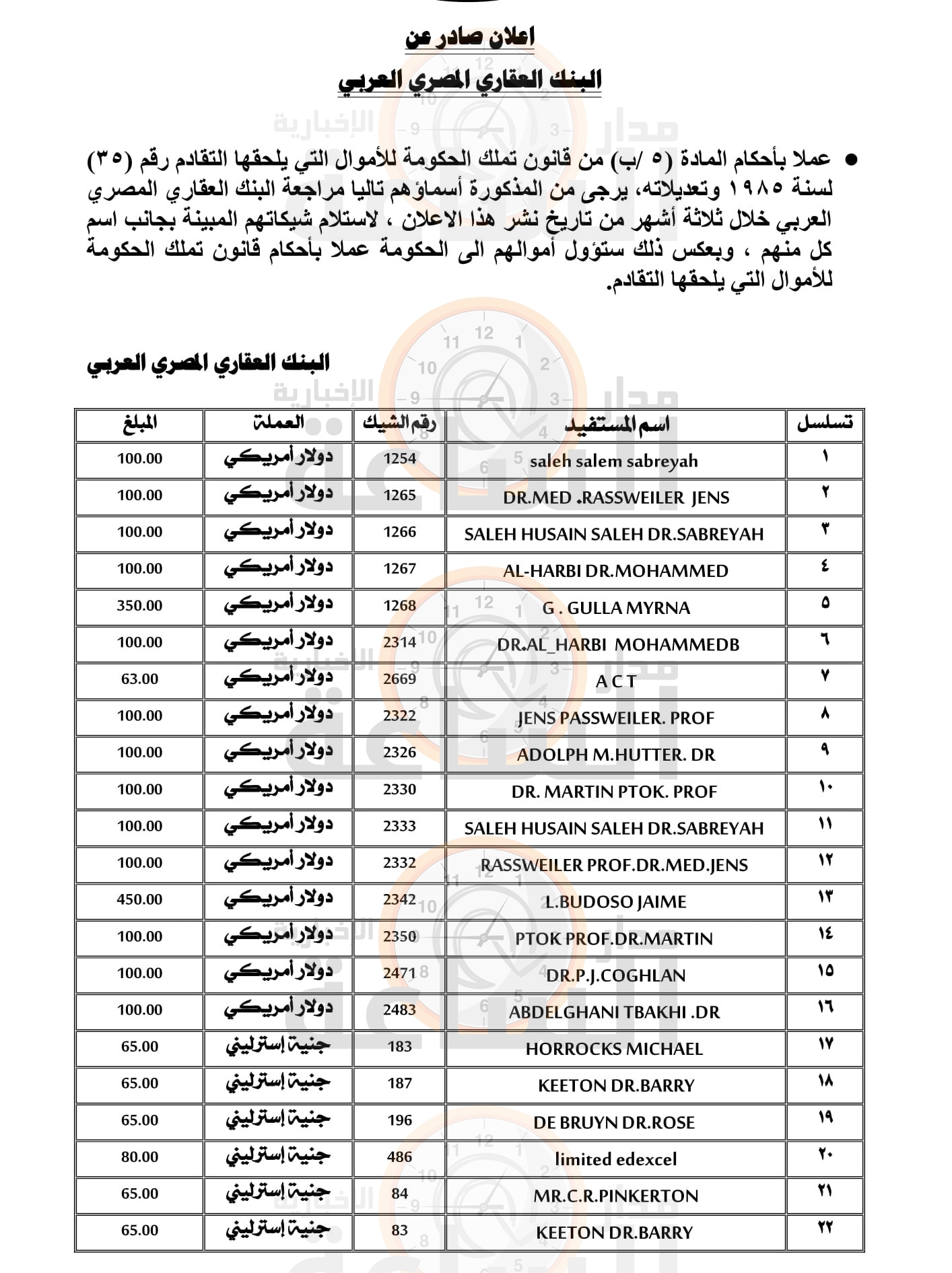 Madar Al-Saa Images