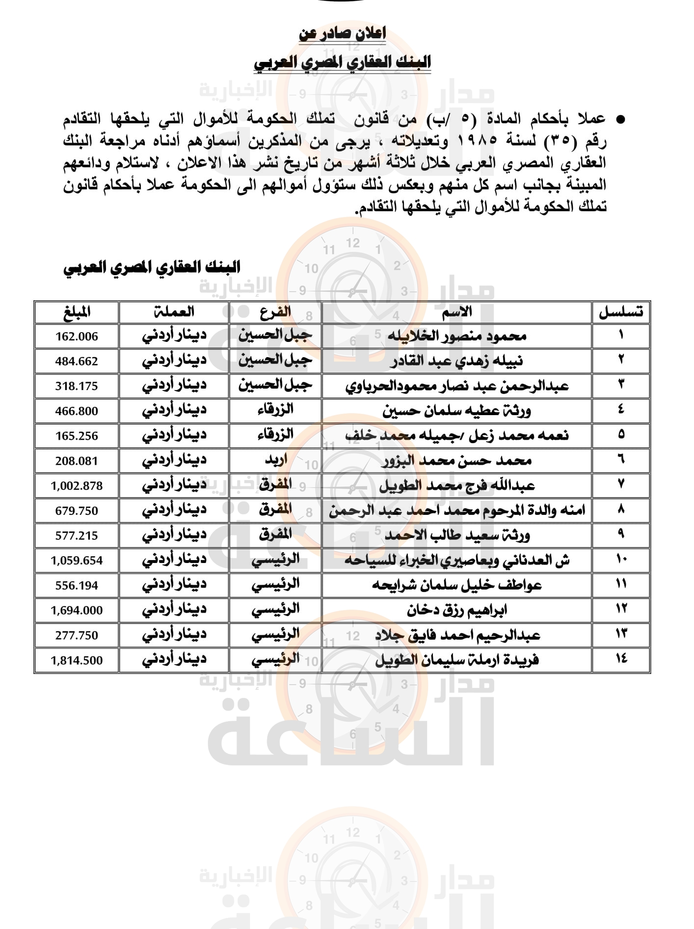 Madar Al-Saa Images