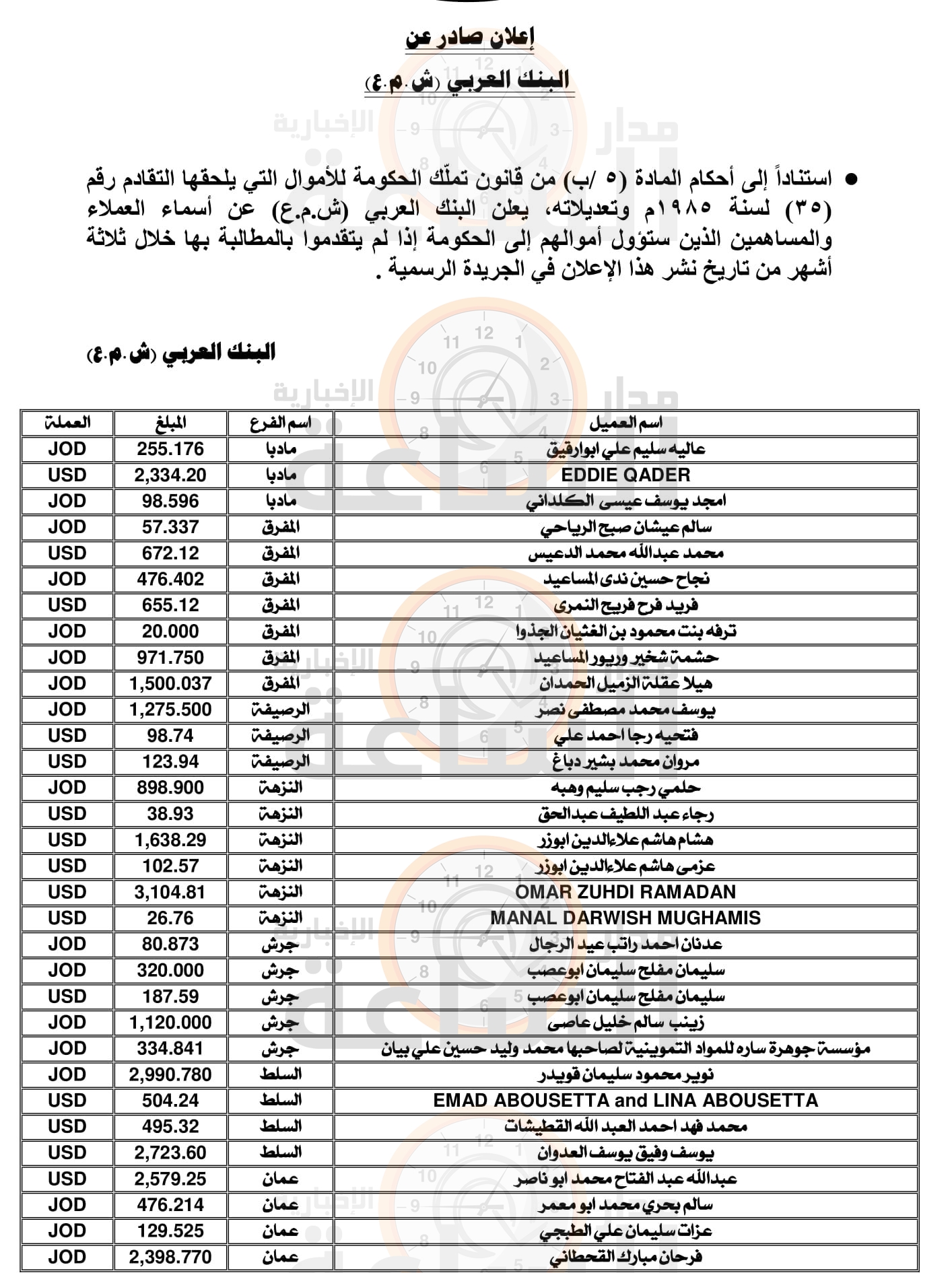 Madar Al-Saa Images