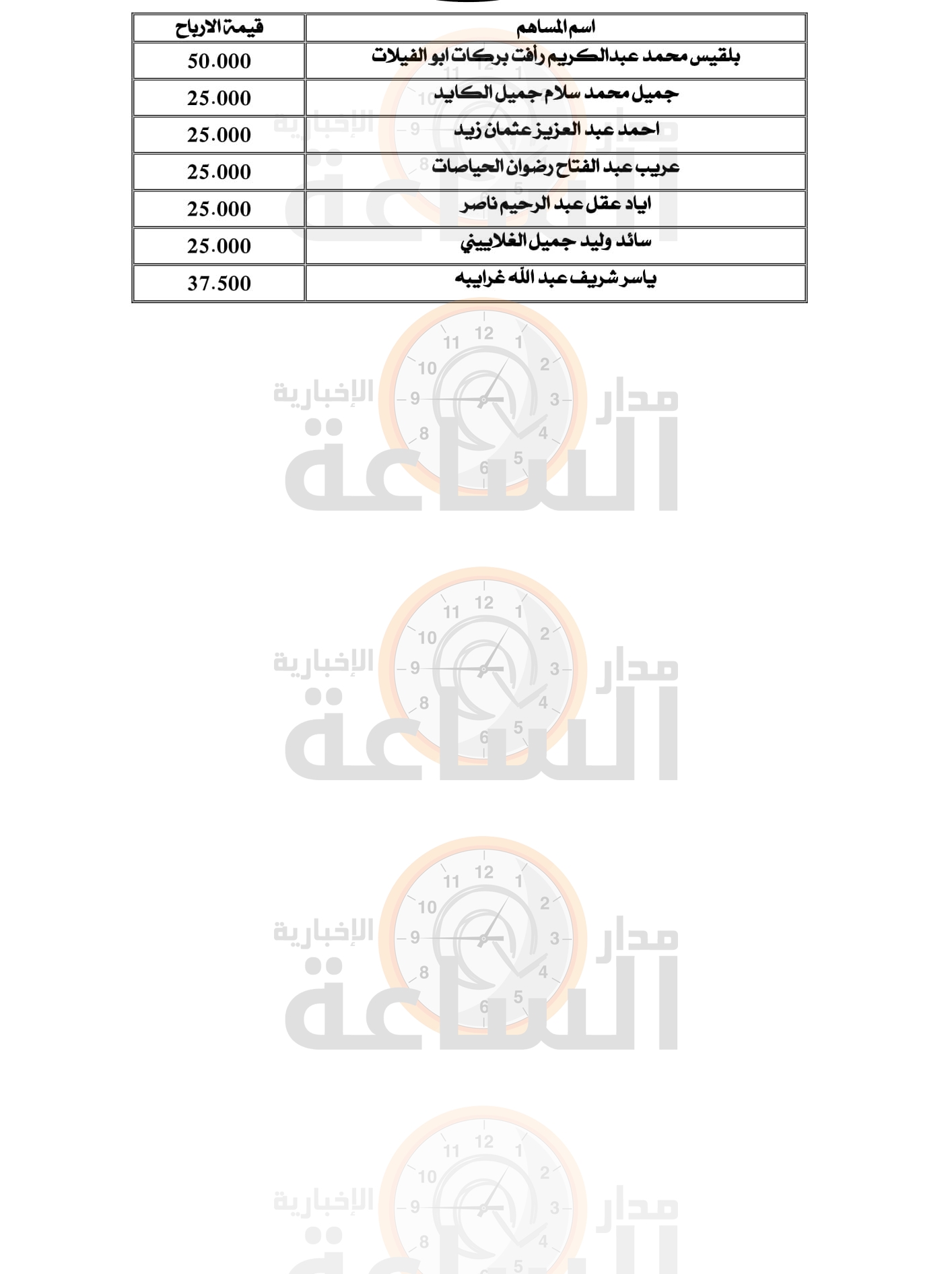 Madar Al-Saa Images