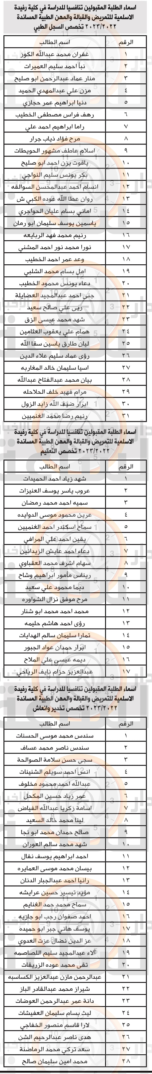 Madar Al-Saa Images