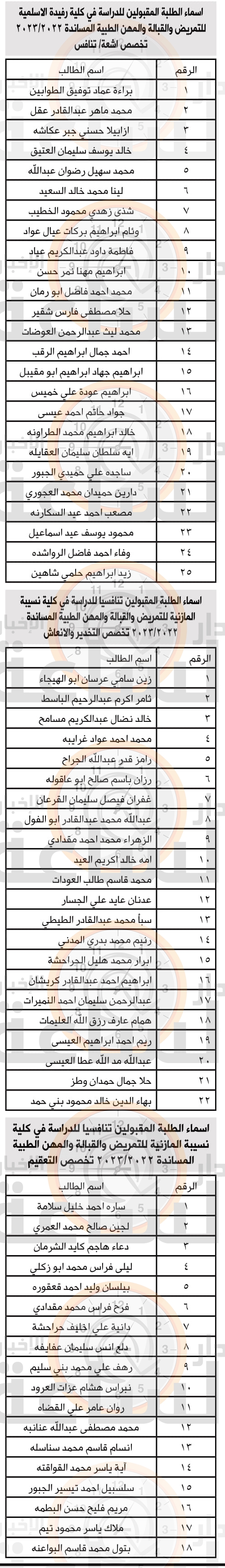 Madar Al-Saa Images