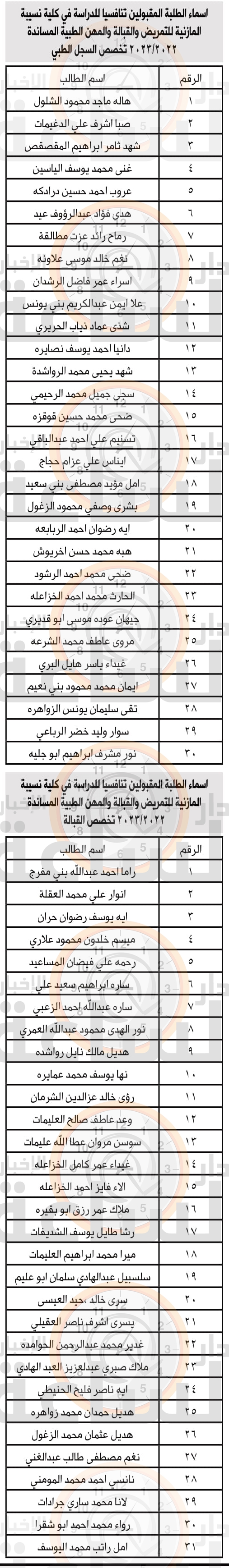 Madar Al-Saa Images