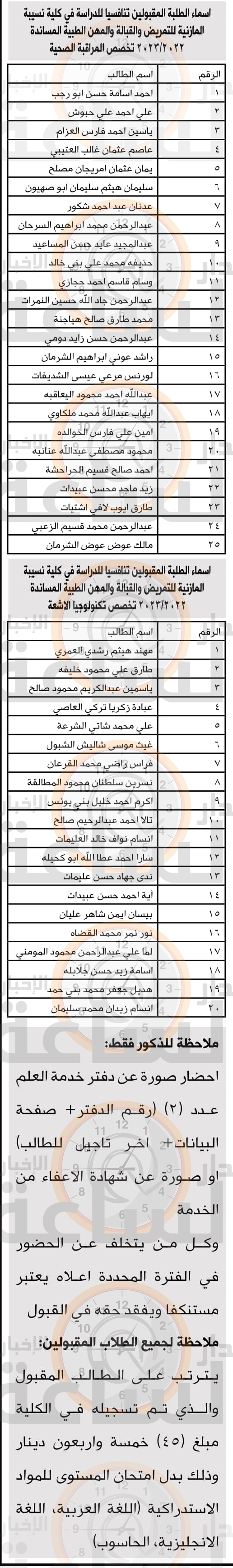 Madar Al-Saa Images