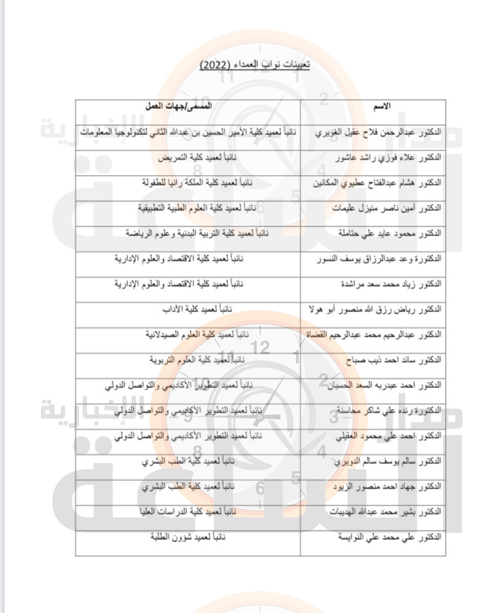 Madar Al-Saa Images