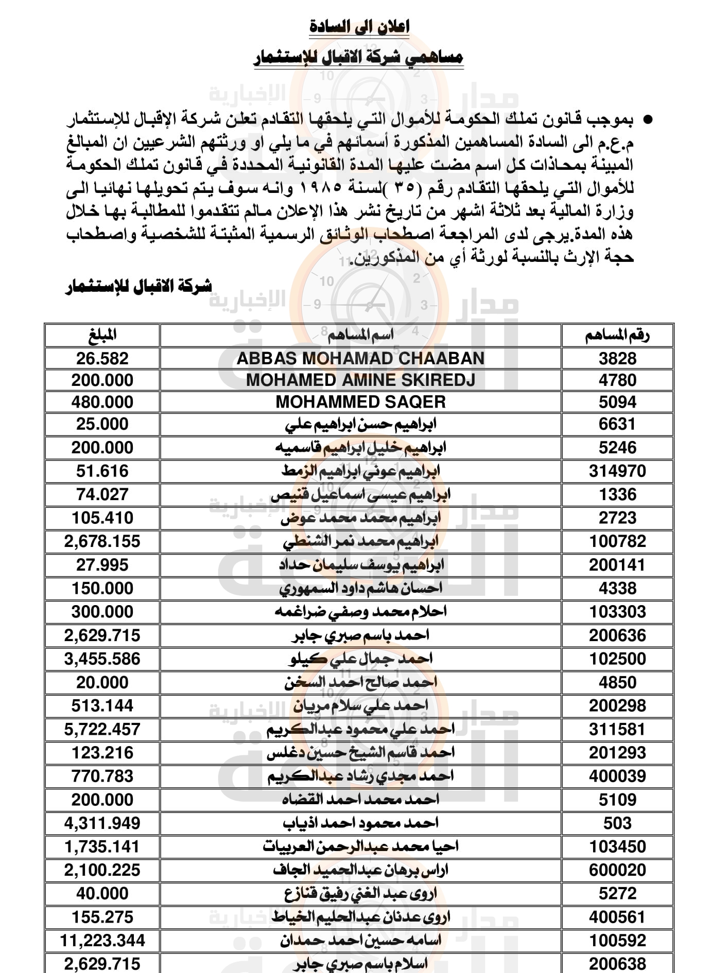 Madar Al-Saa Images