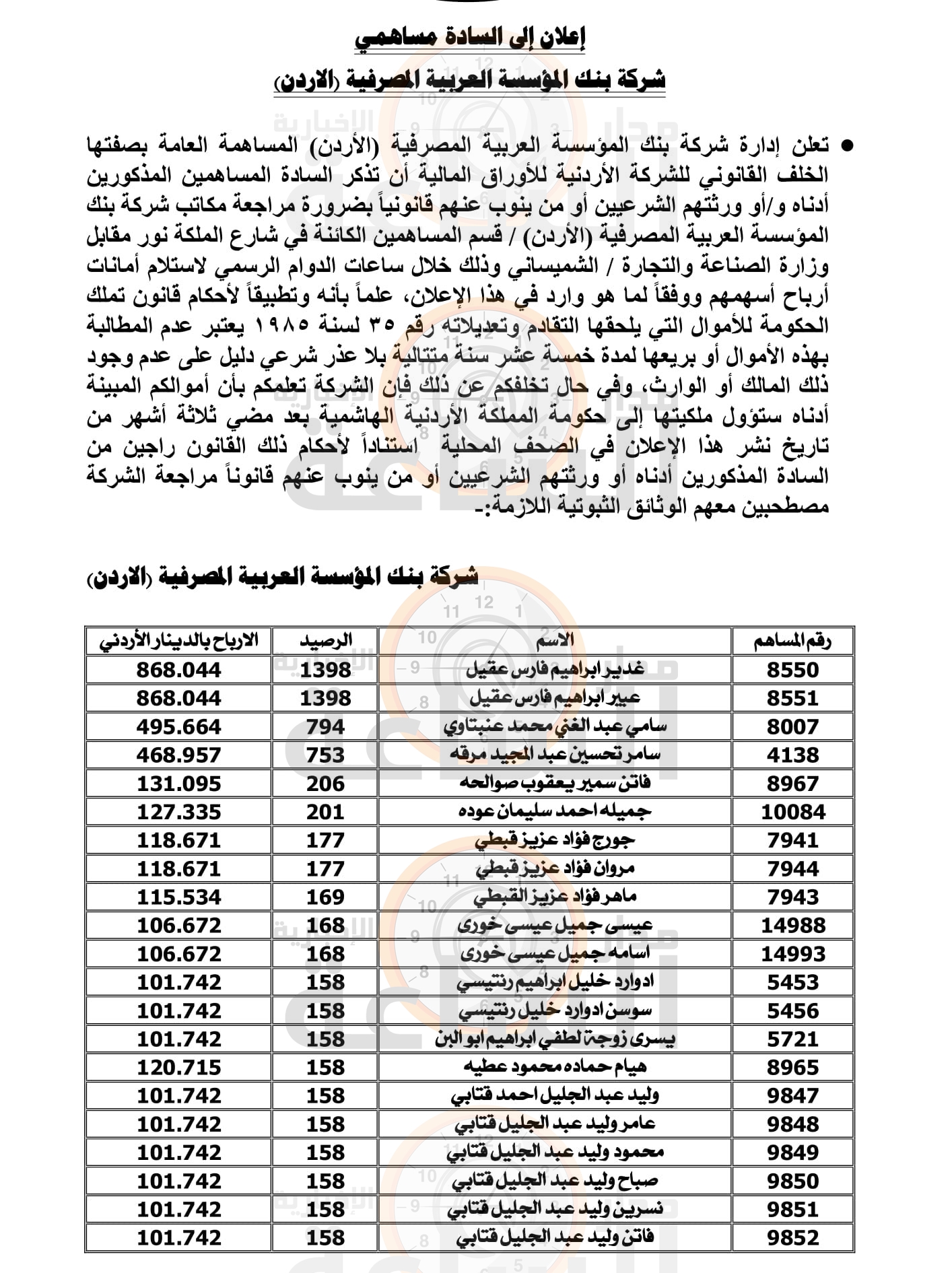 Madar Al-Saa Images