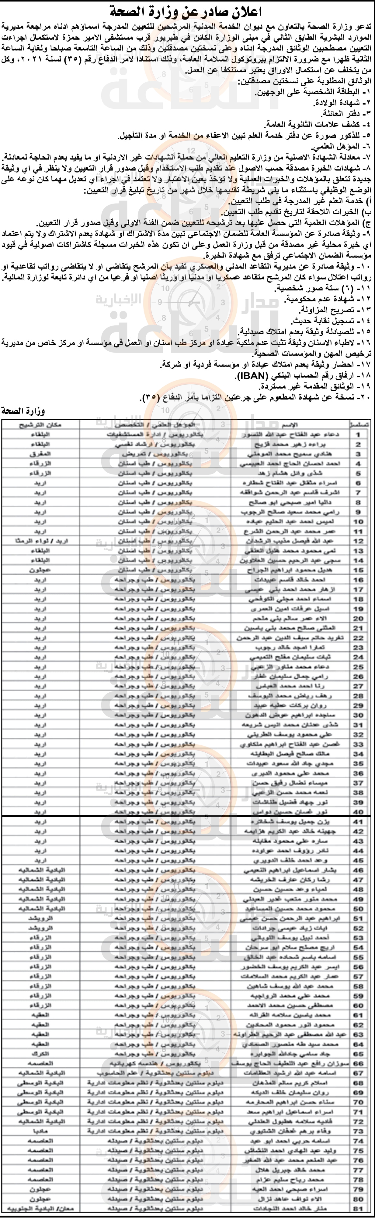 Madar Al-Saa Images