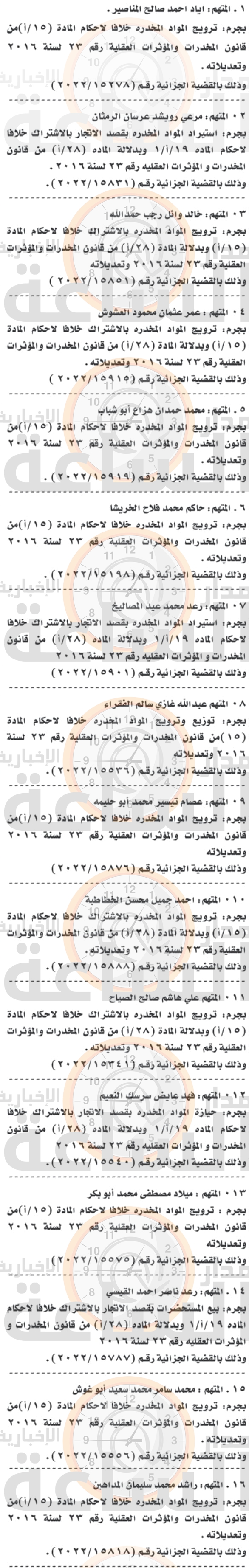 Madar Al-Saa Images