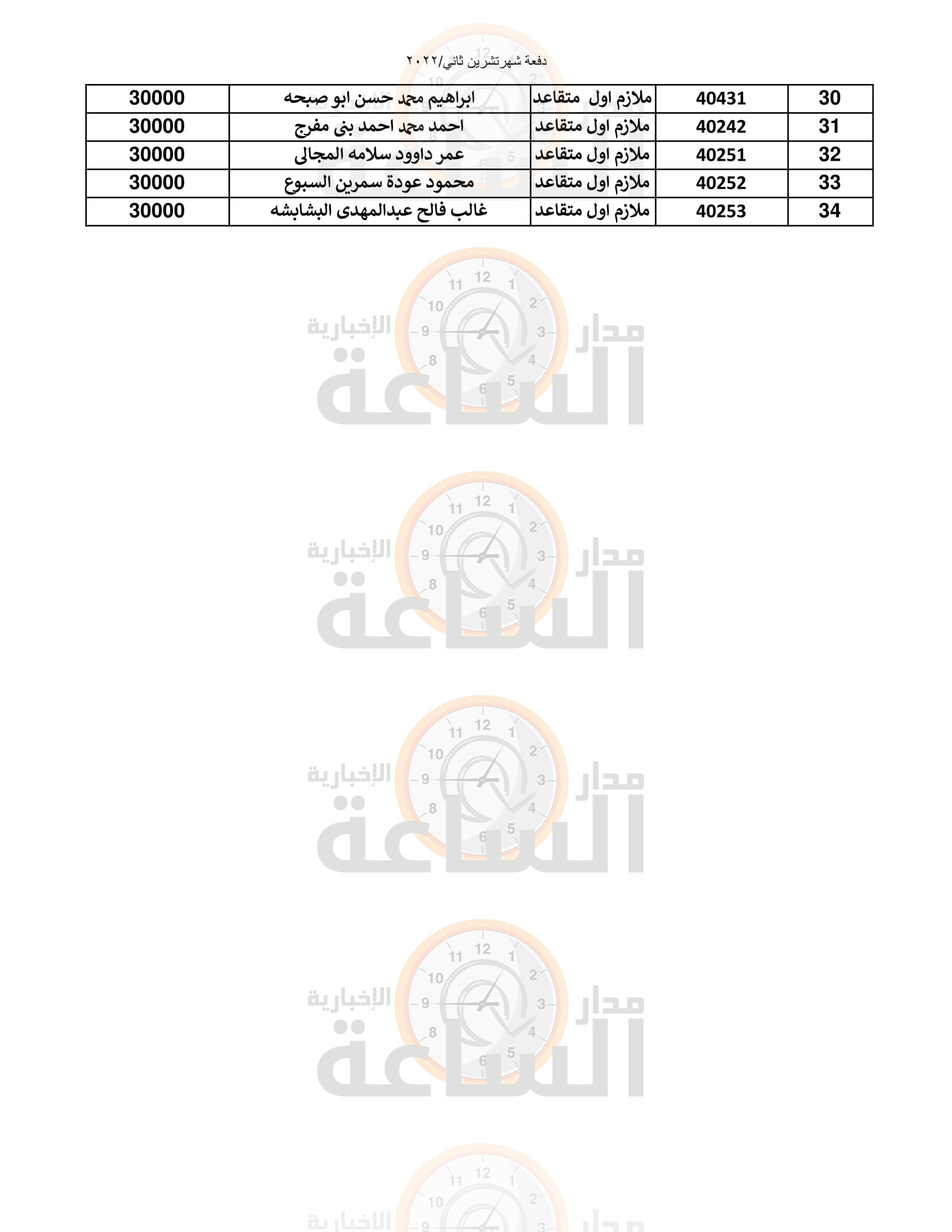 Madar Al-Saa Images