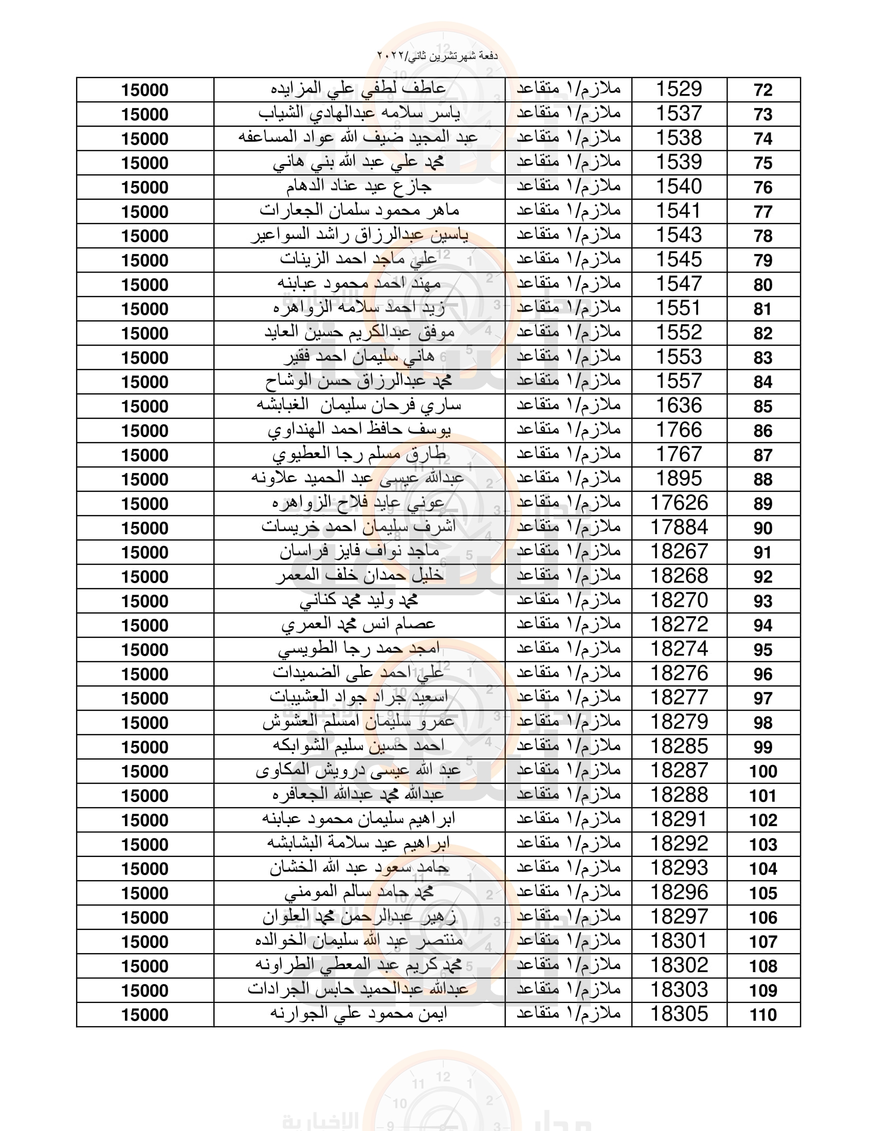 Madar Al-Saa Images