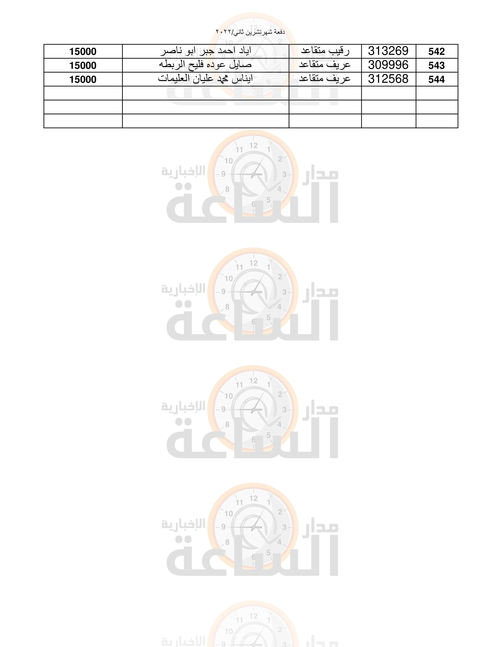 Madar Al-Saa Images