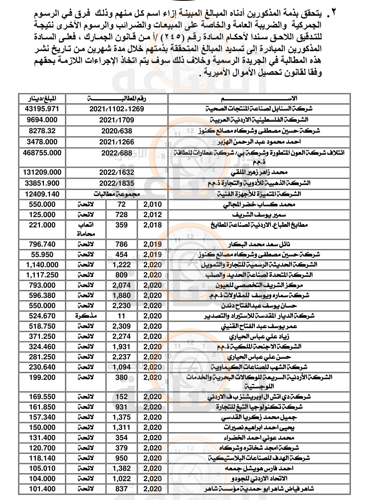 Madar Al-Saa Images