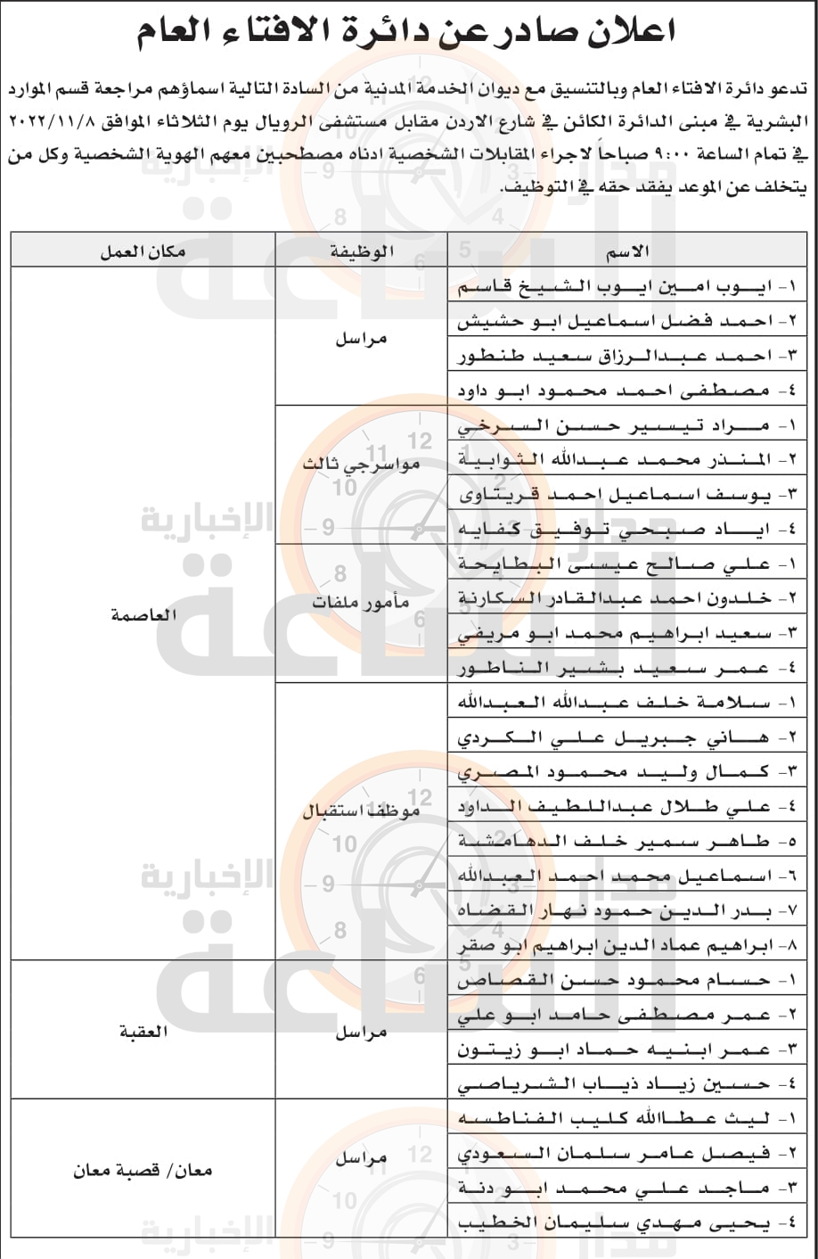 Madar Al-Saa Images