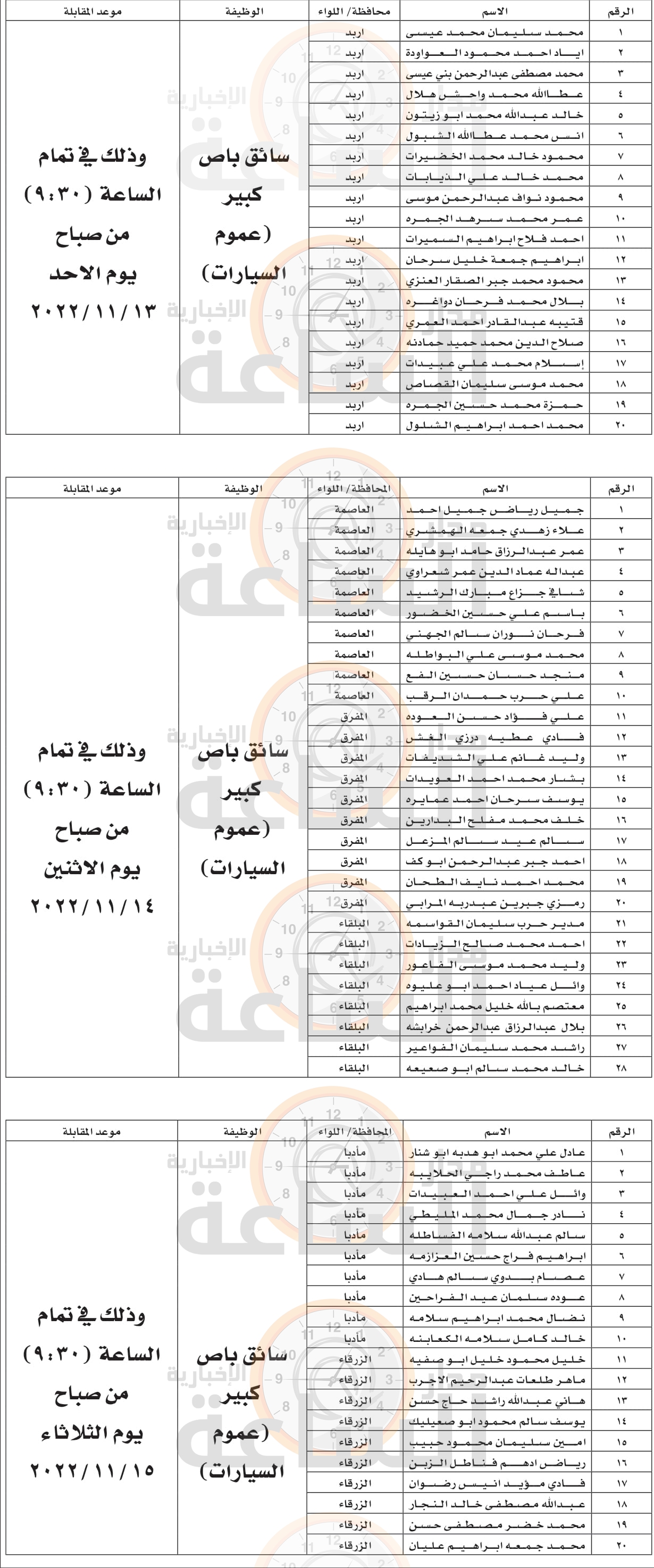 Madar Al-Saa Images