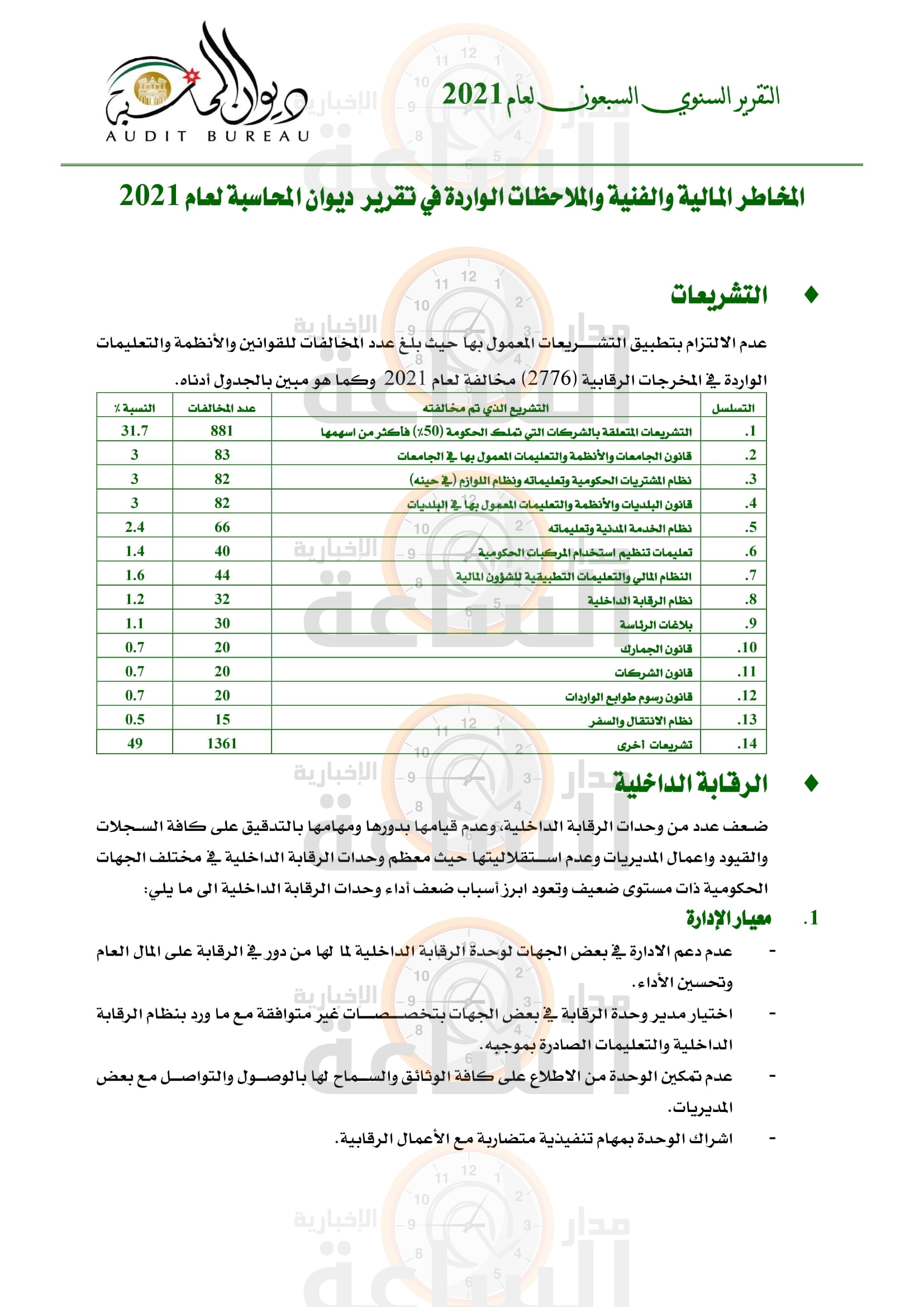 Madar Al-Saa Images