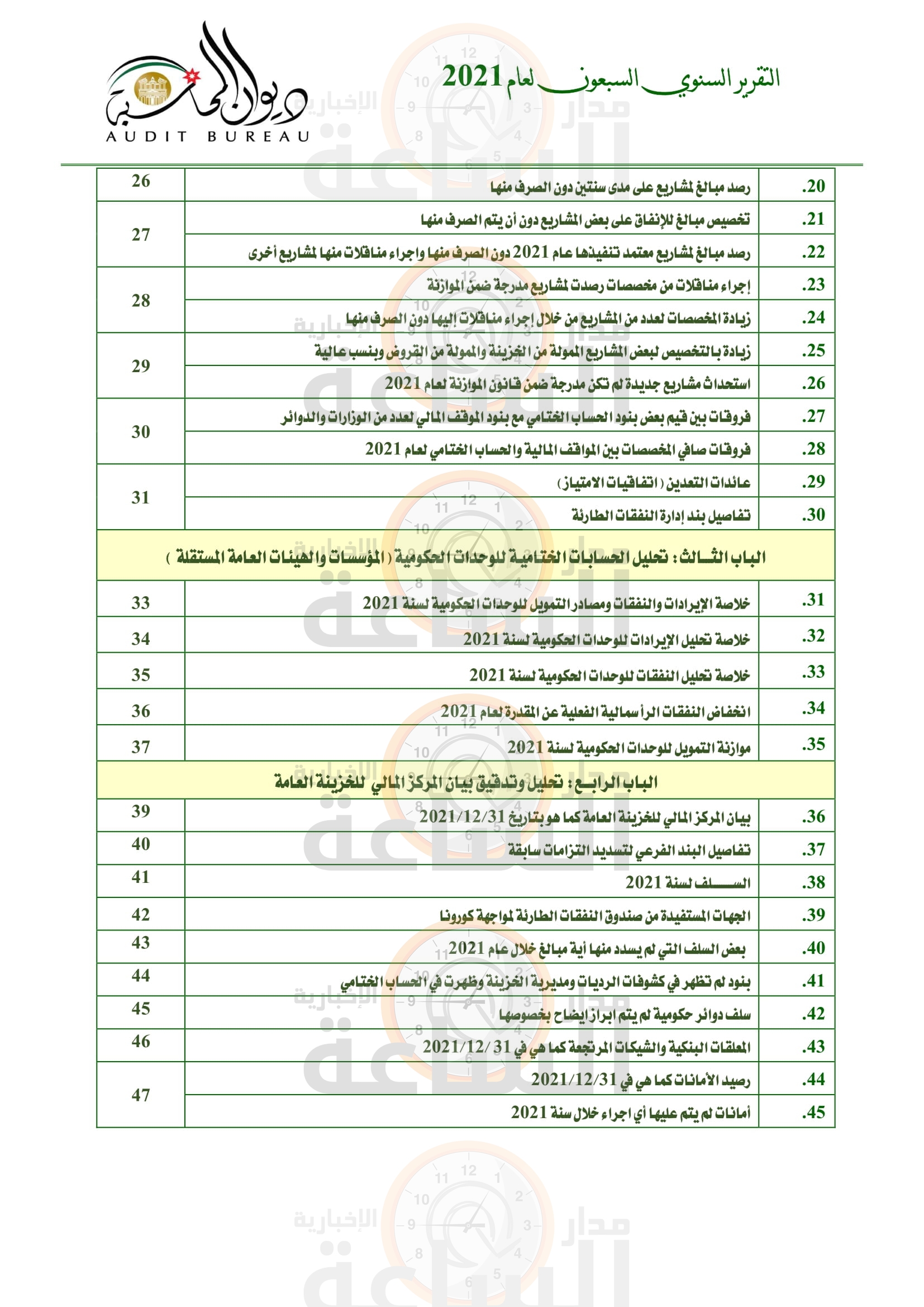 Madar Al-Saa Images