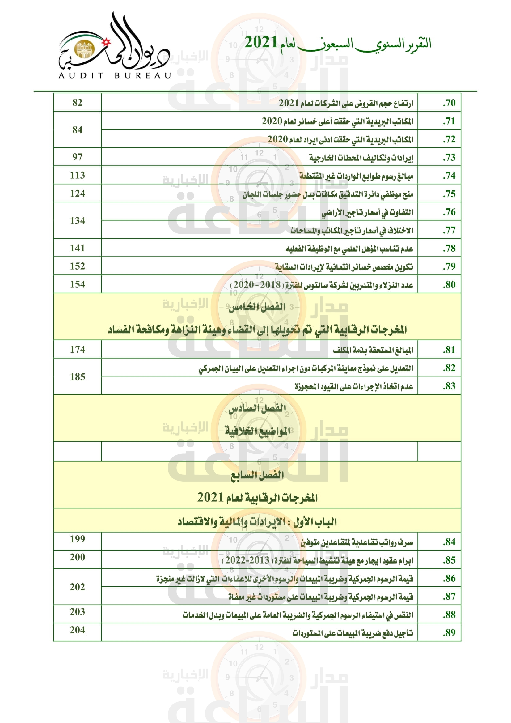 Madar Al-Saa Images