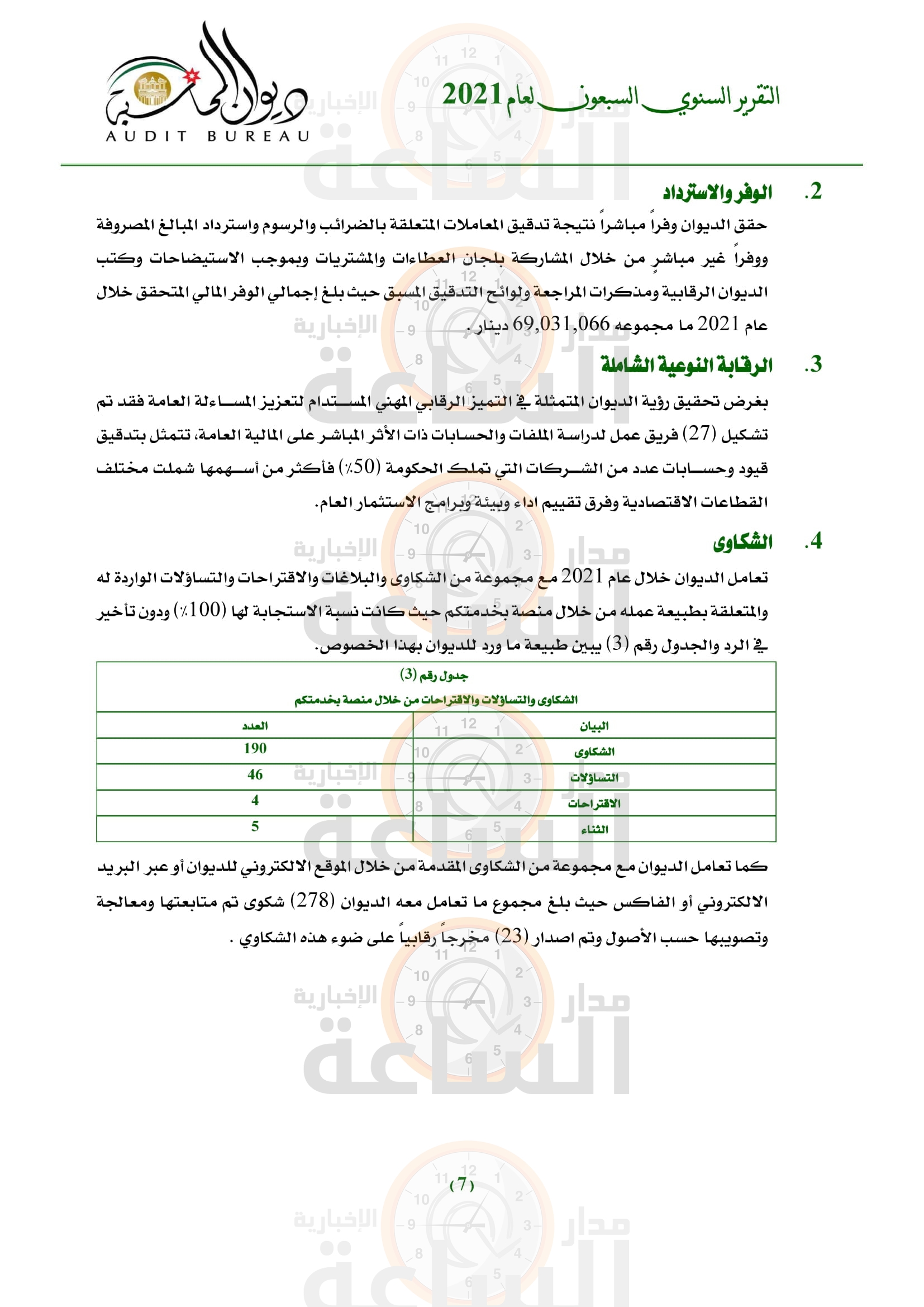 Madar Al-Saa Images