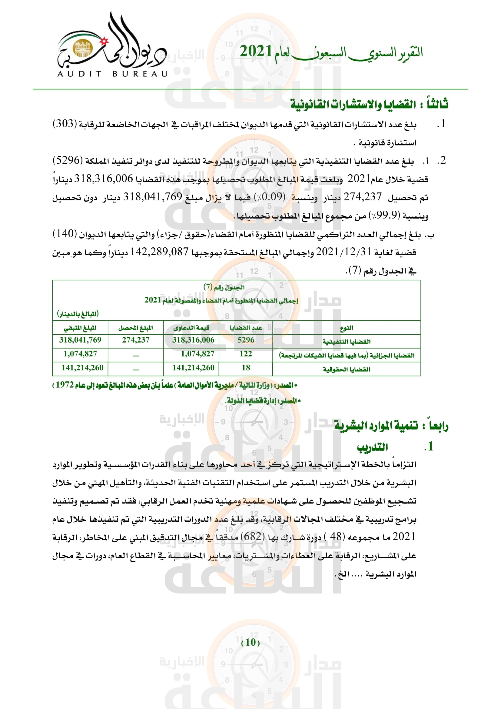 Madar Al-Saa Images