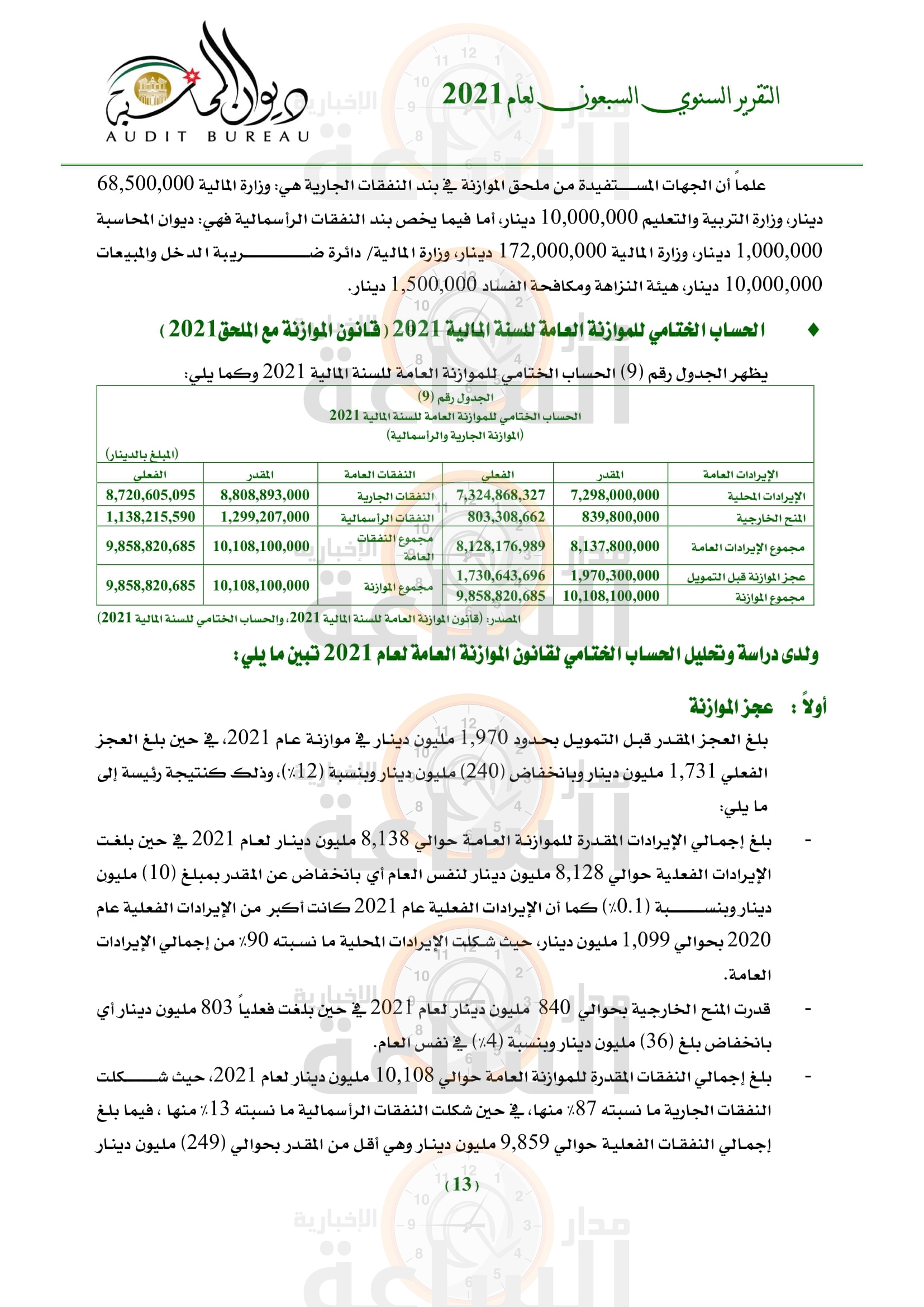 Madar Al-Saa Images