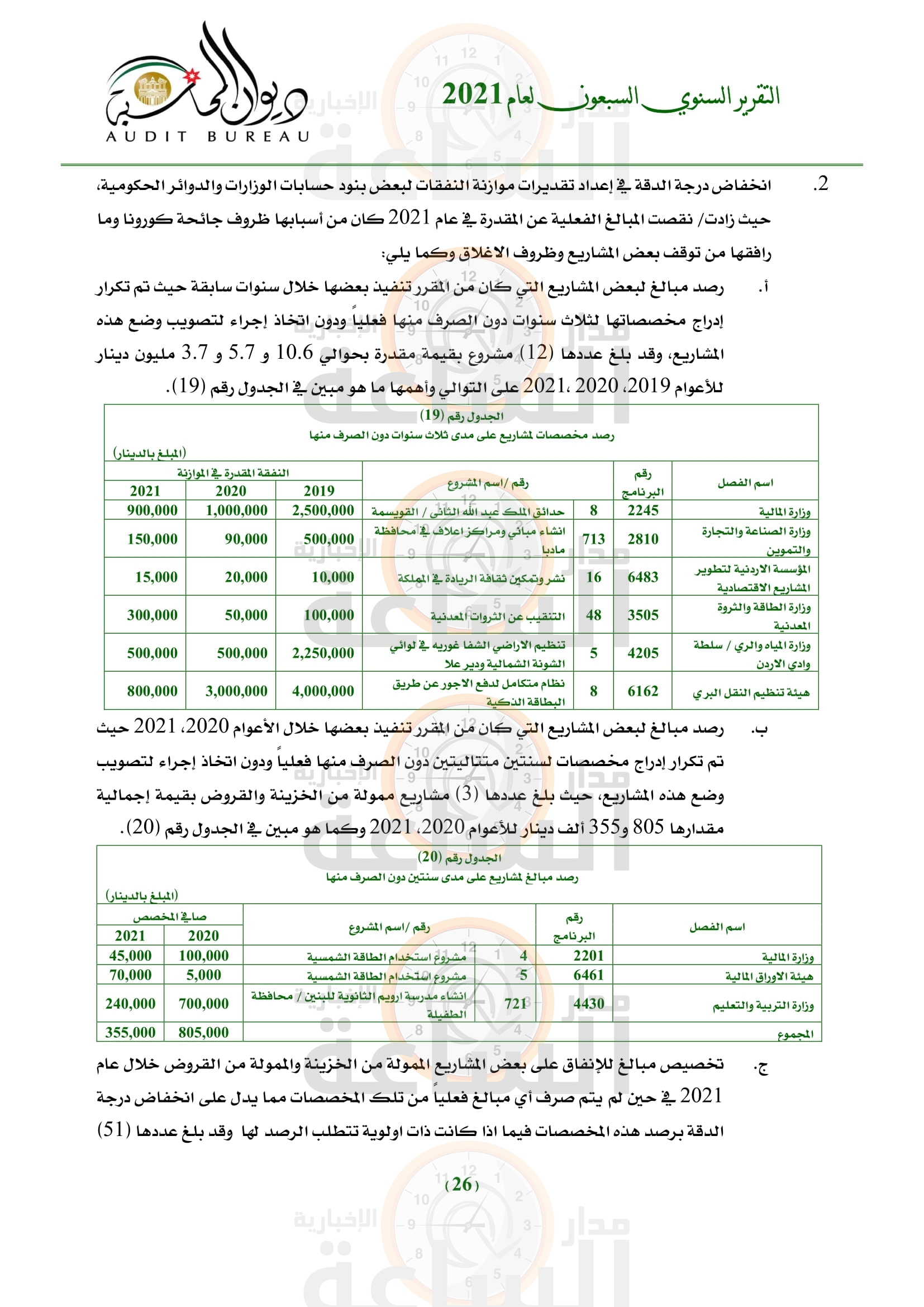 Madar Al-Saa Images