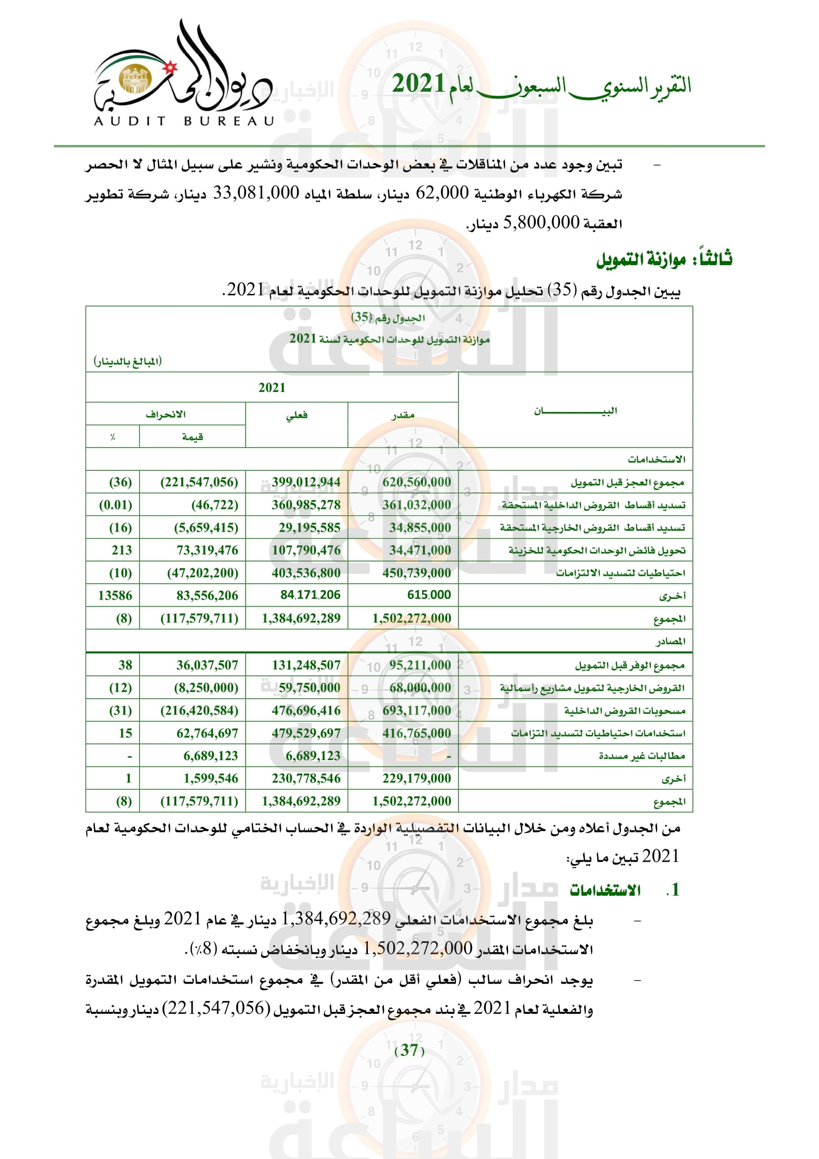 Madar Al-Saa Images