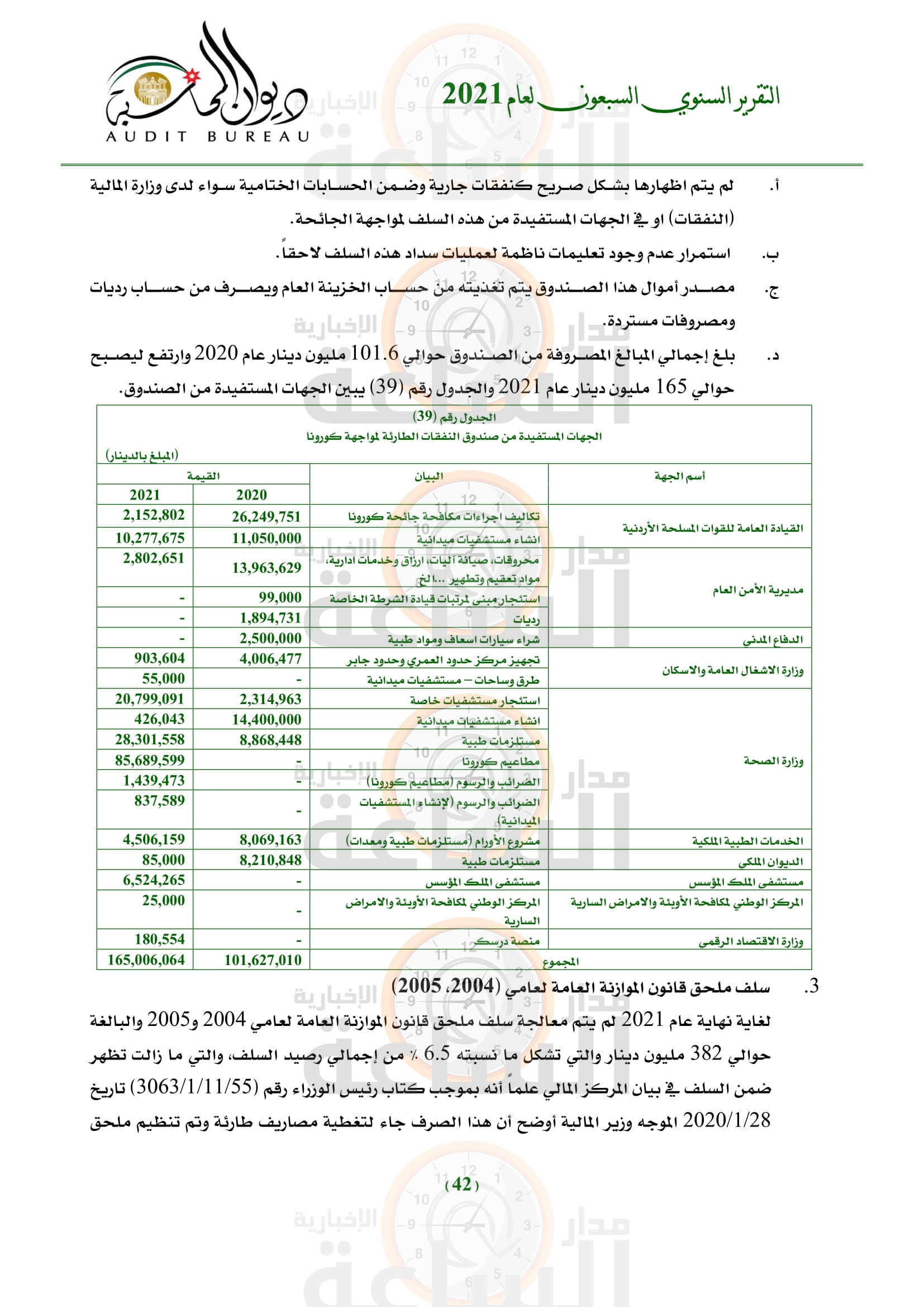 Madar Al-Saa Images