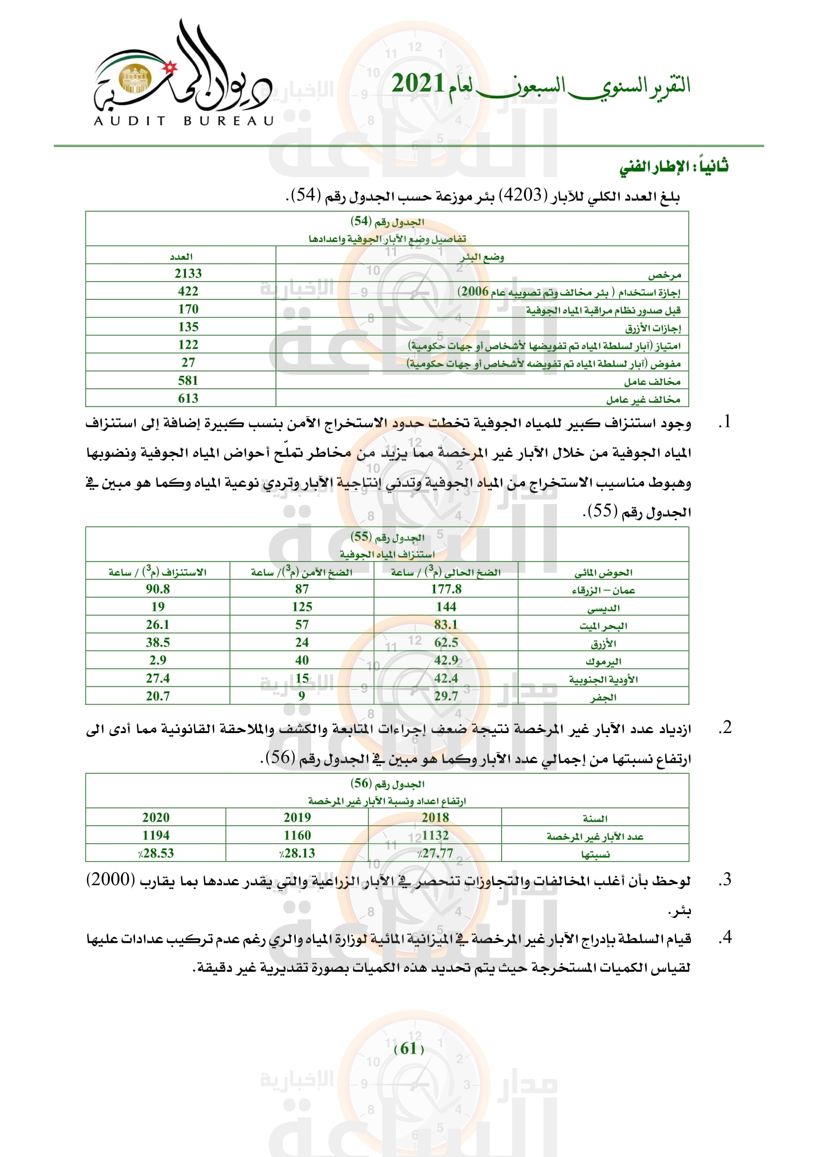 Madar Al-Saa Images