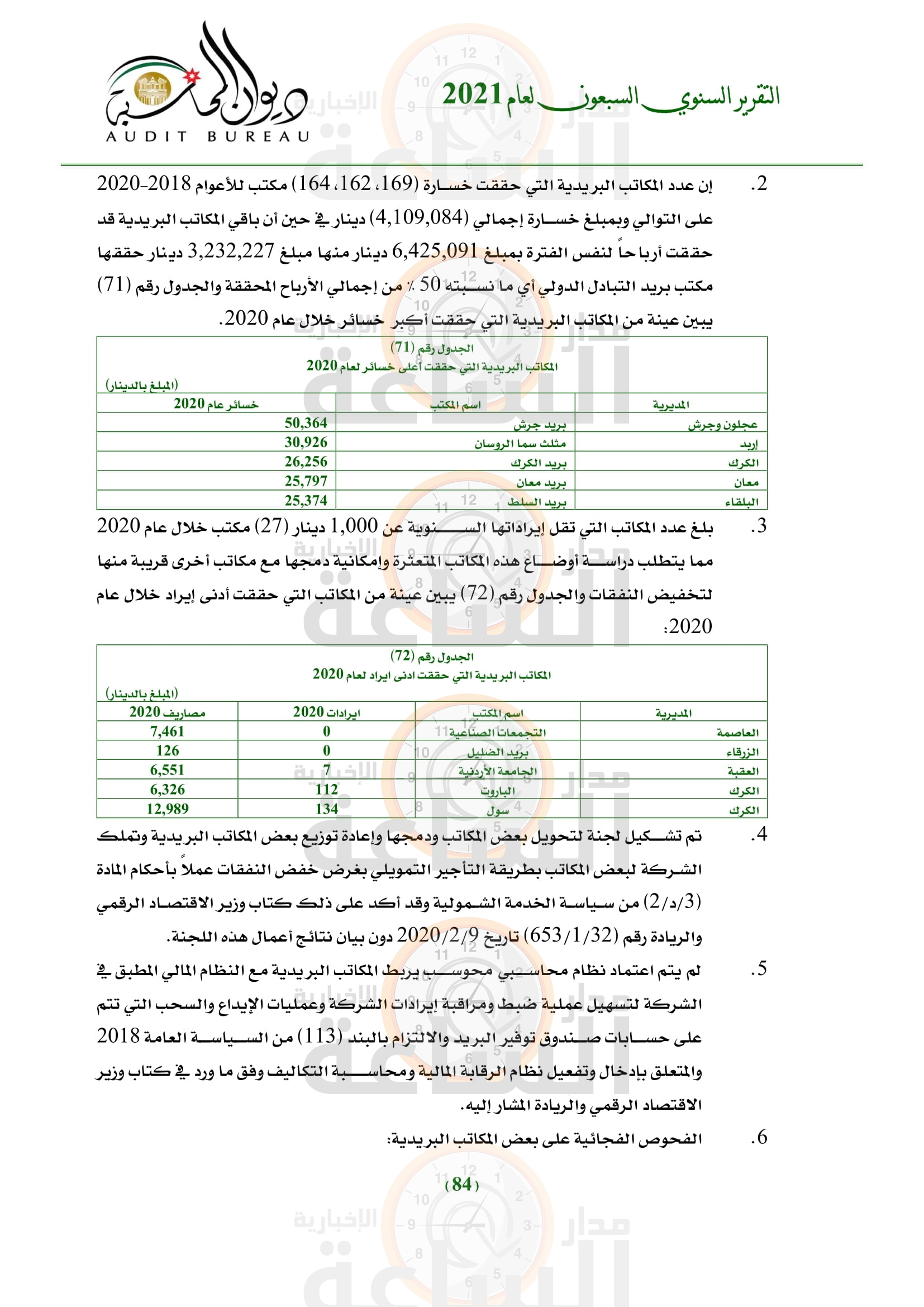 Madar Al-Saa Images