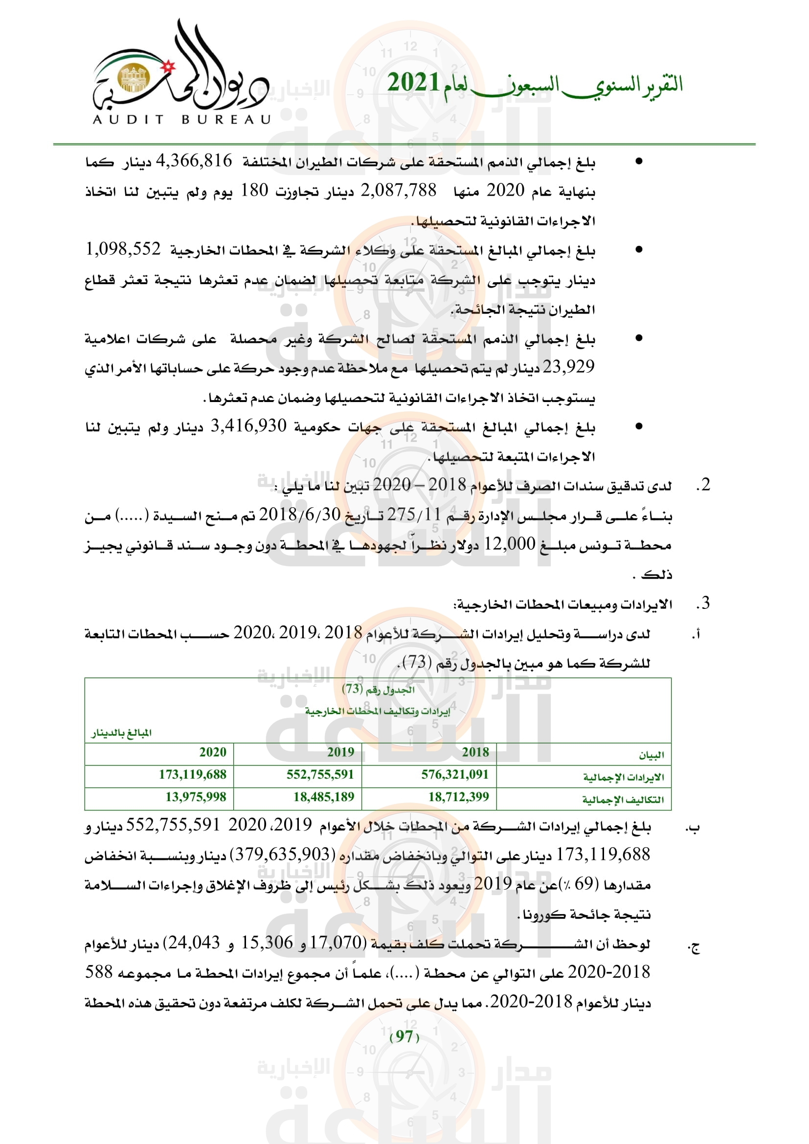 Madar Al-Saa Images