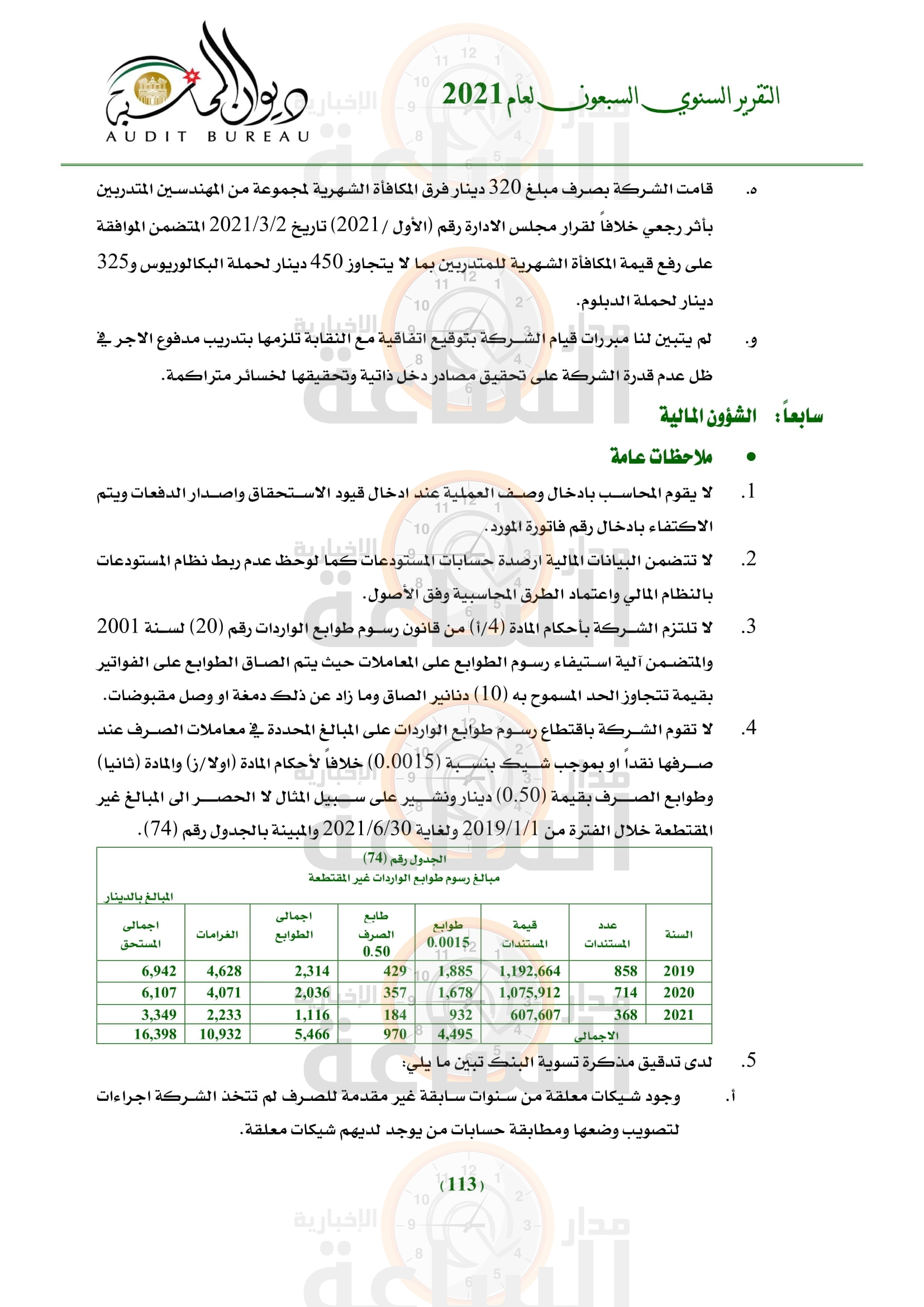 Madar Al-Saa Images