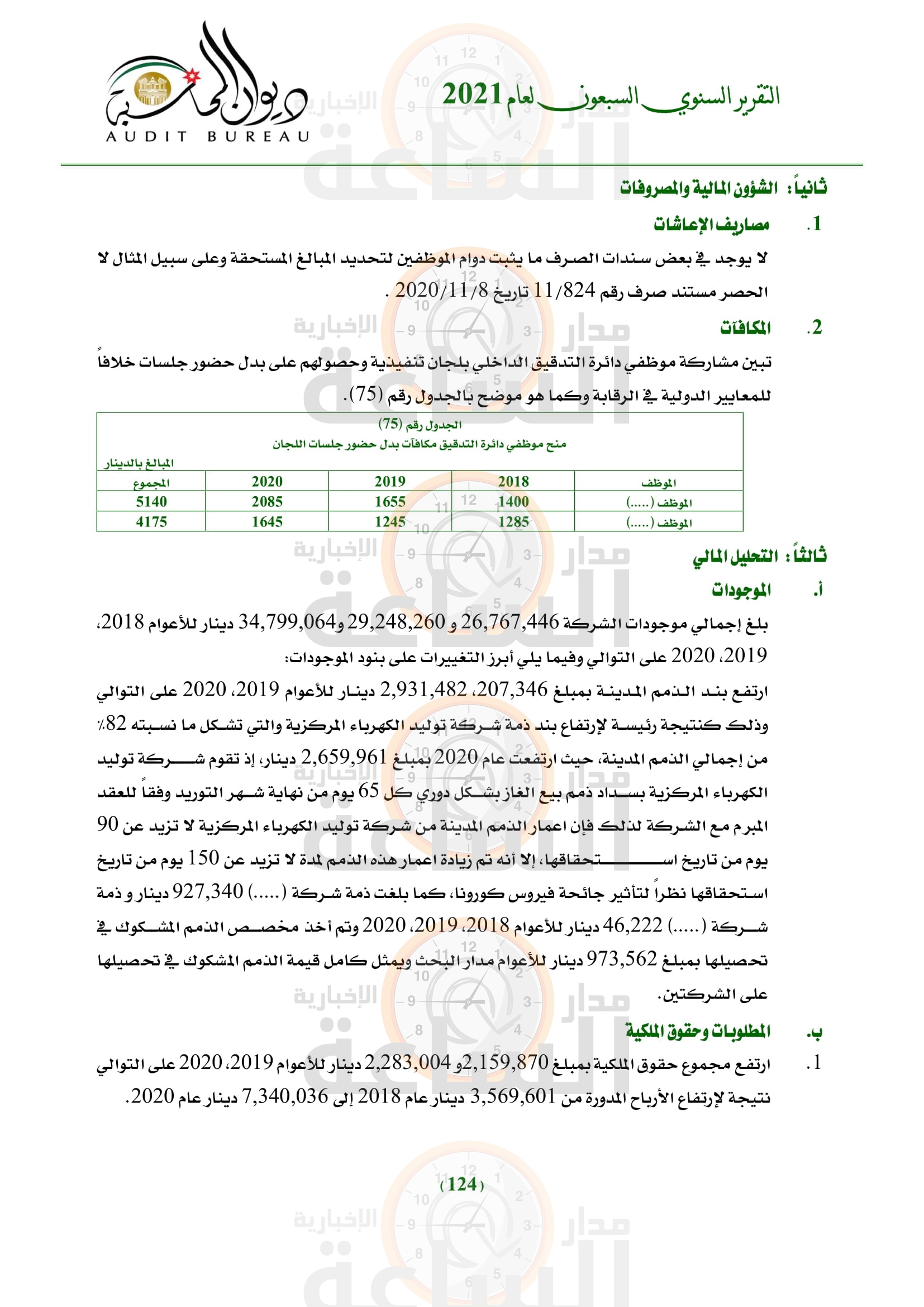 Madar Al-Saa Images