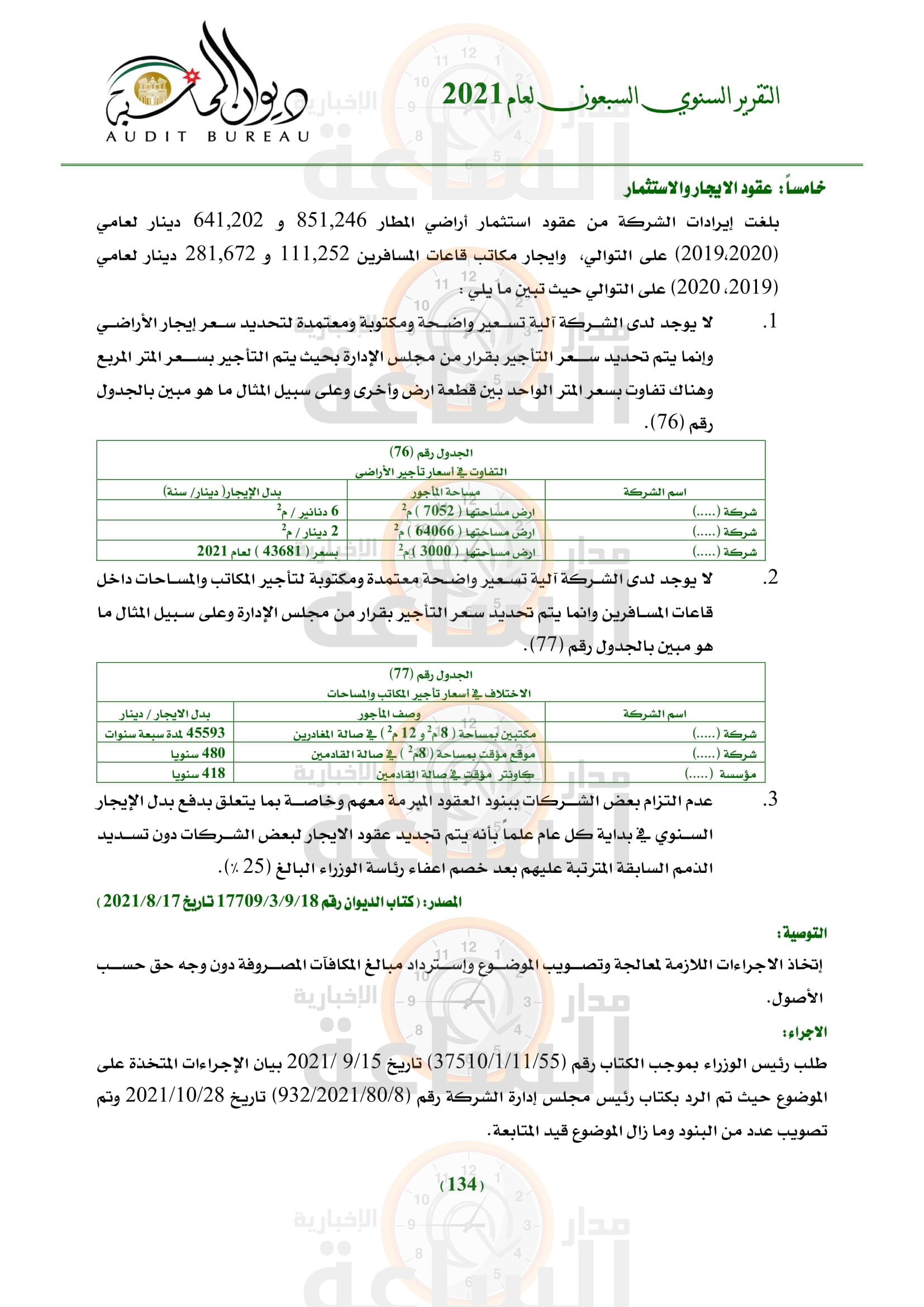 Madar Al-Saa Images