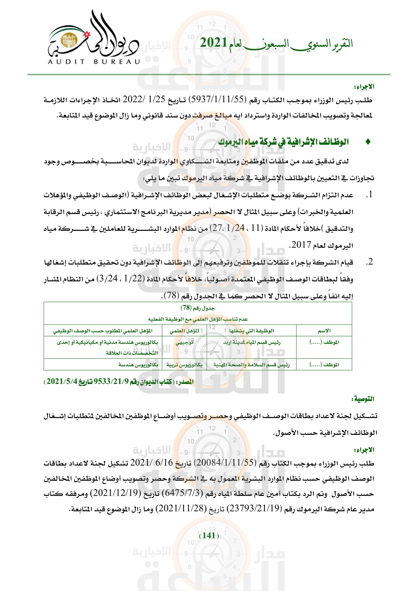 Madar Al-Saa Images