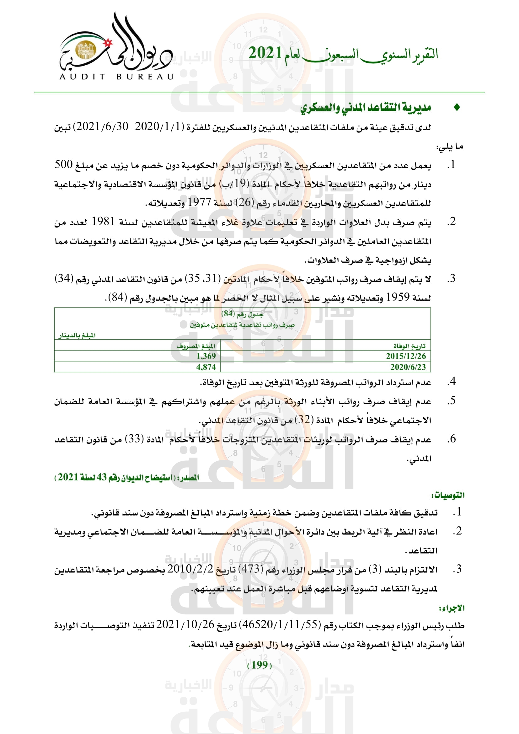 Madar Al-Saa Images