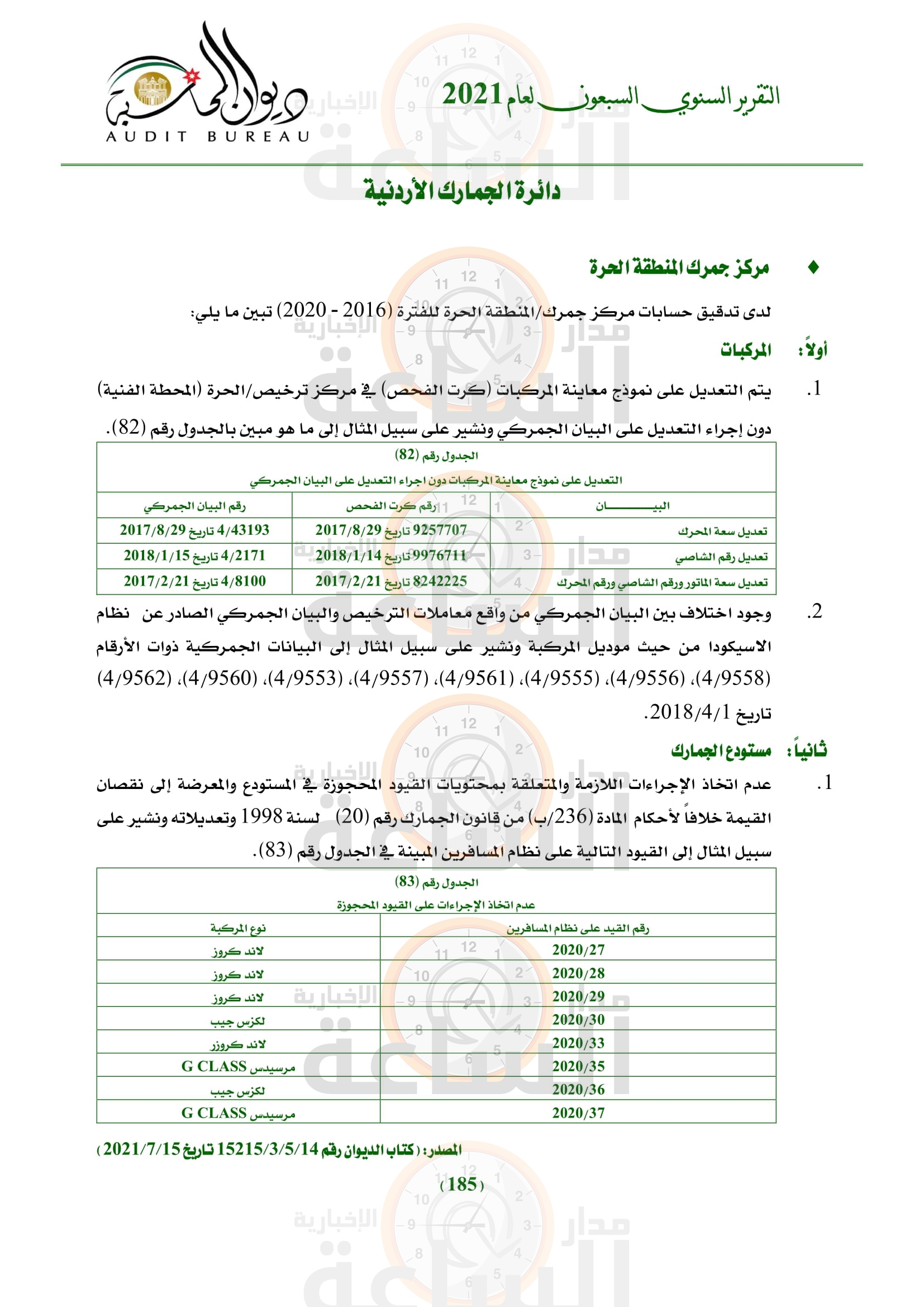 Madar Al-Saa Images