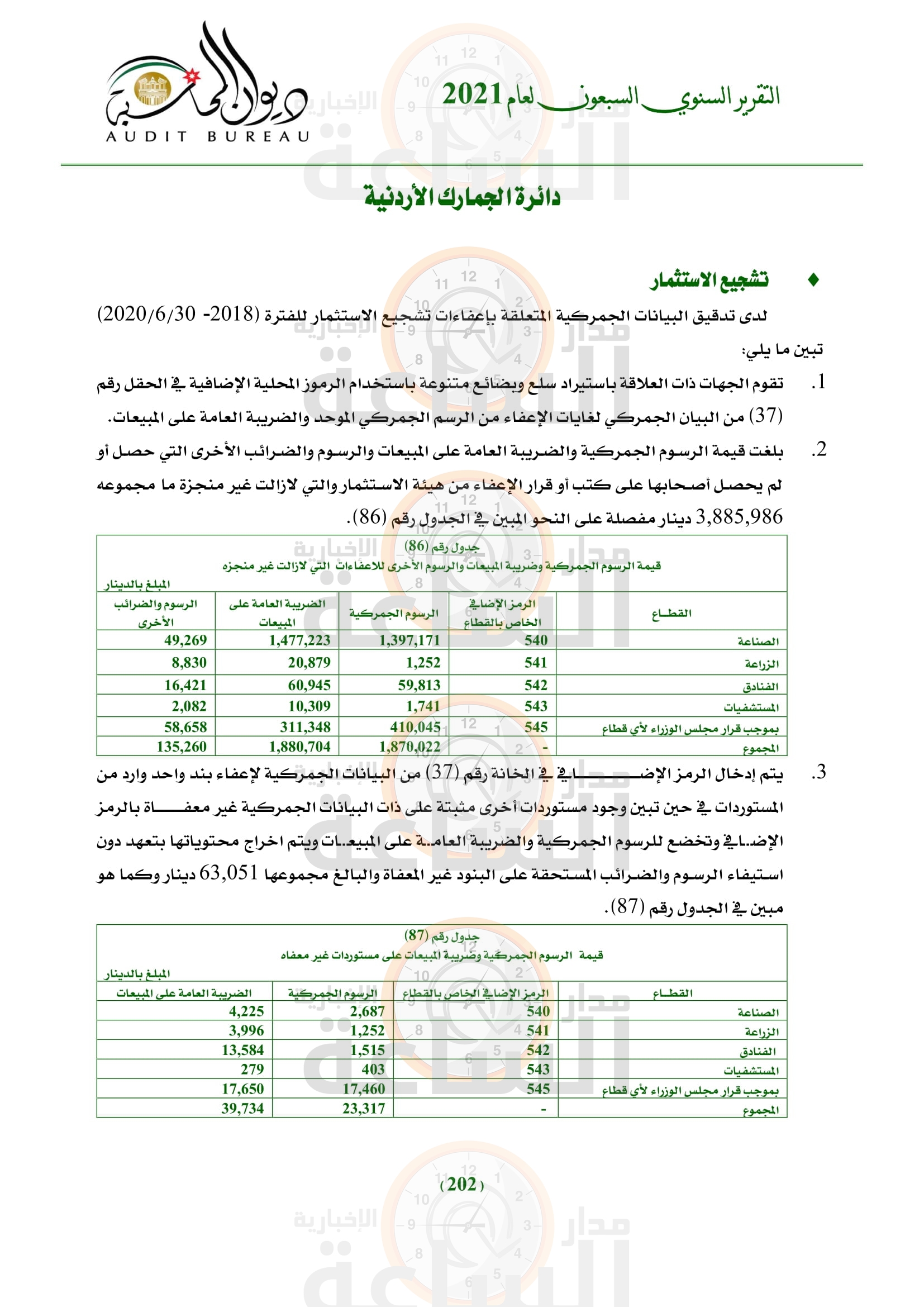 Madar Al-Saa Images