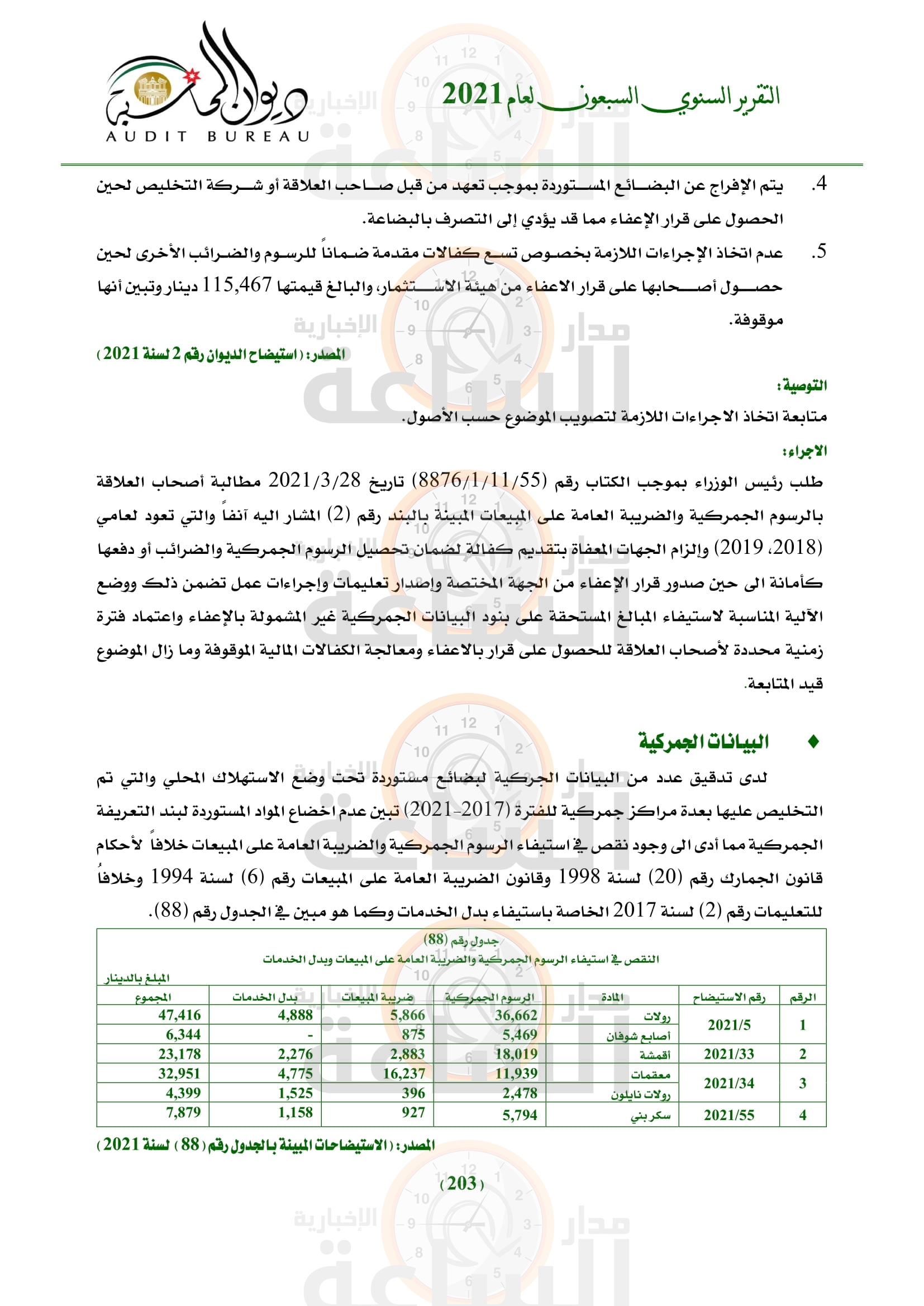 Madar Al-Saa Images