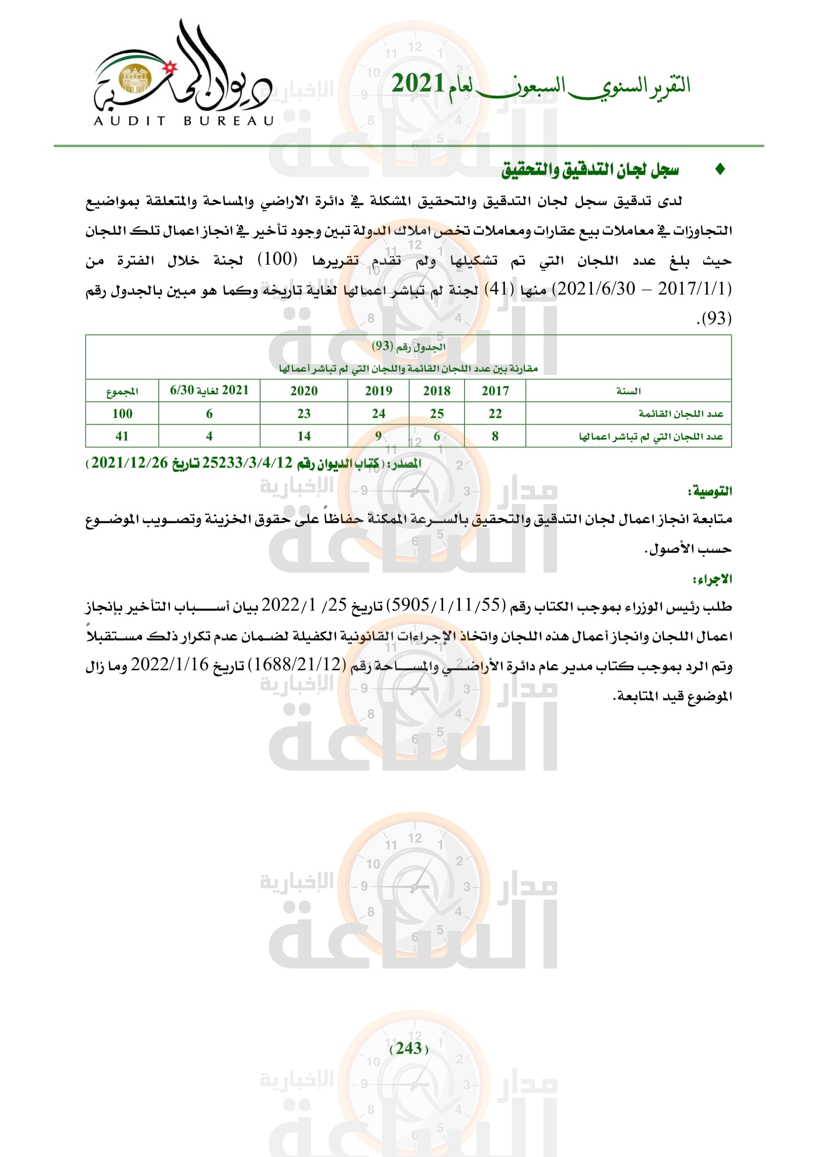 Madar Al-Saa Images