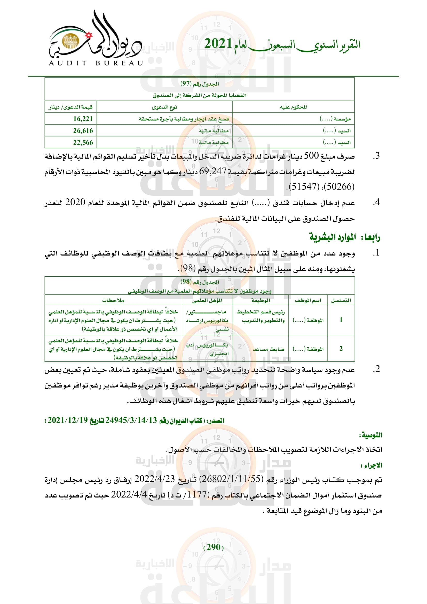 Madar Al-Saa Images