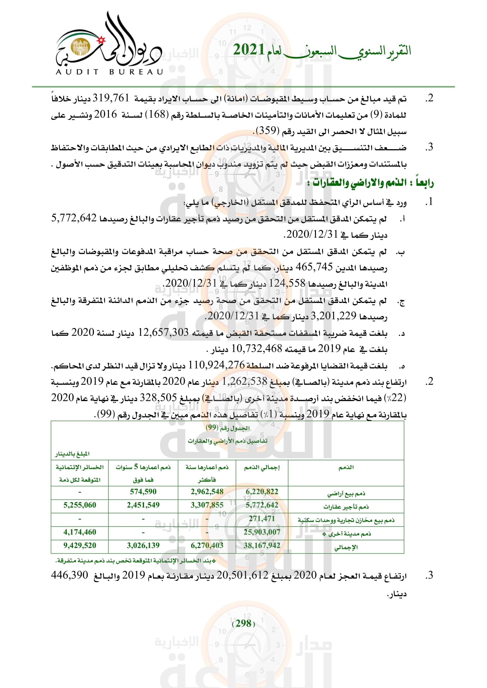 Madar Al-Saa Images