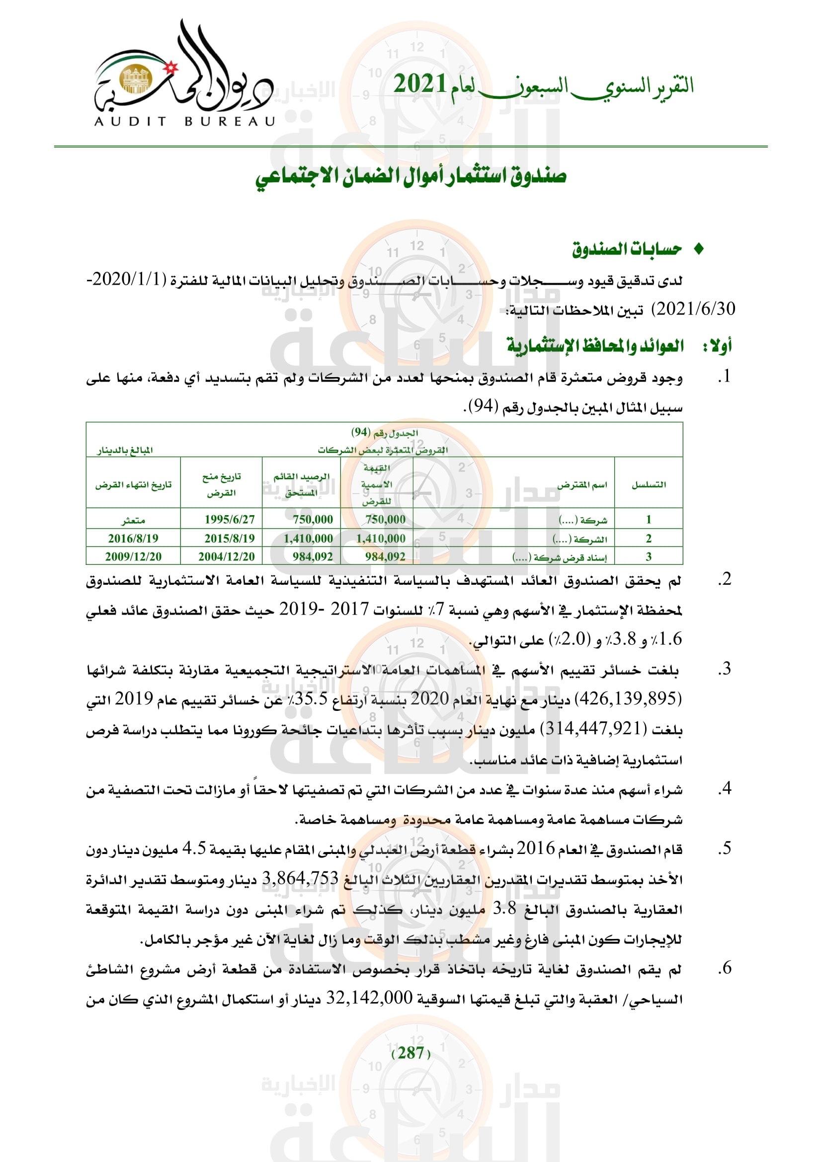 Madar Al-Saa Images