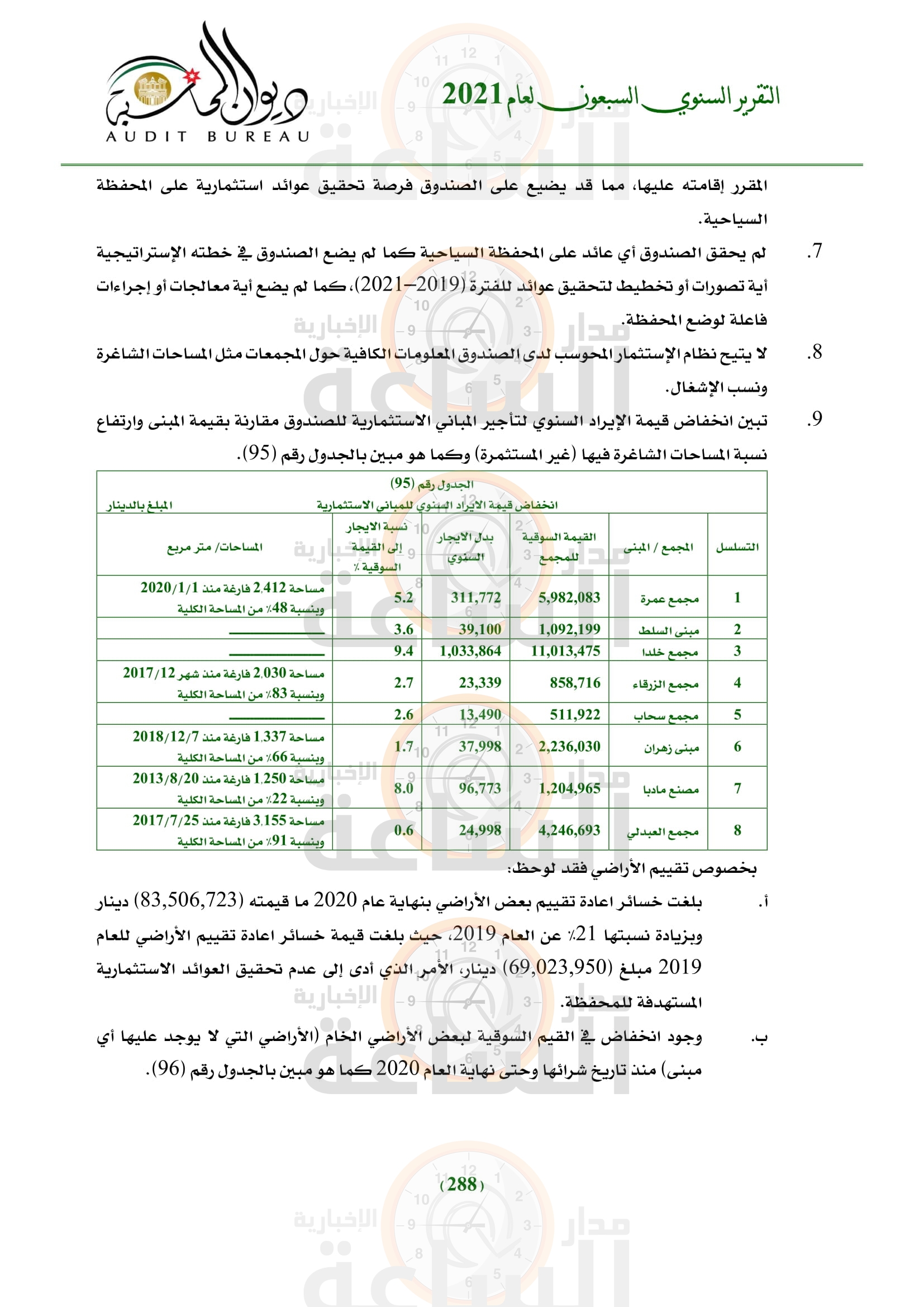 Madar Al-Saa Images